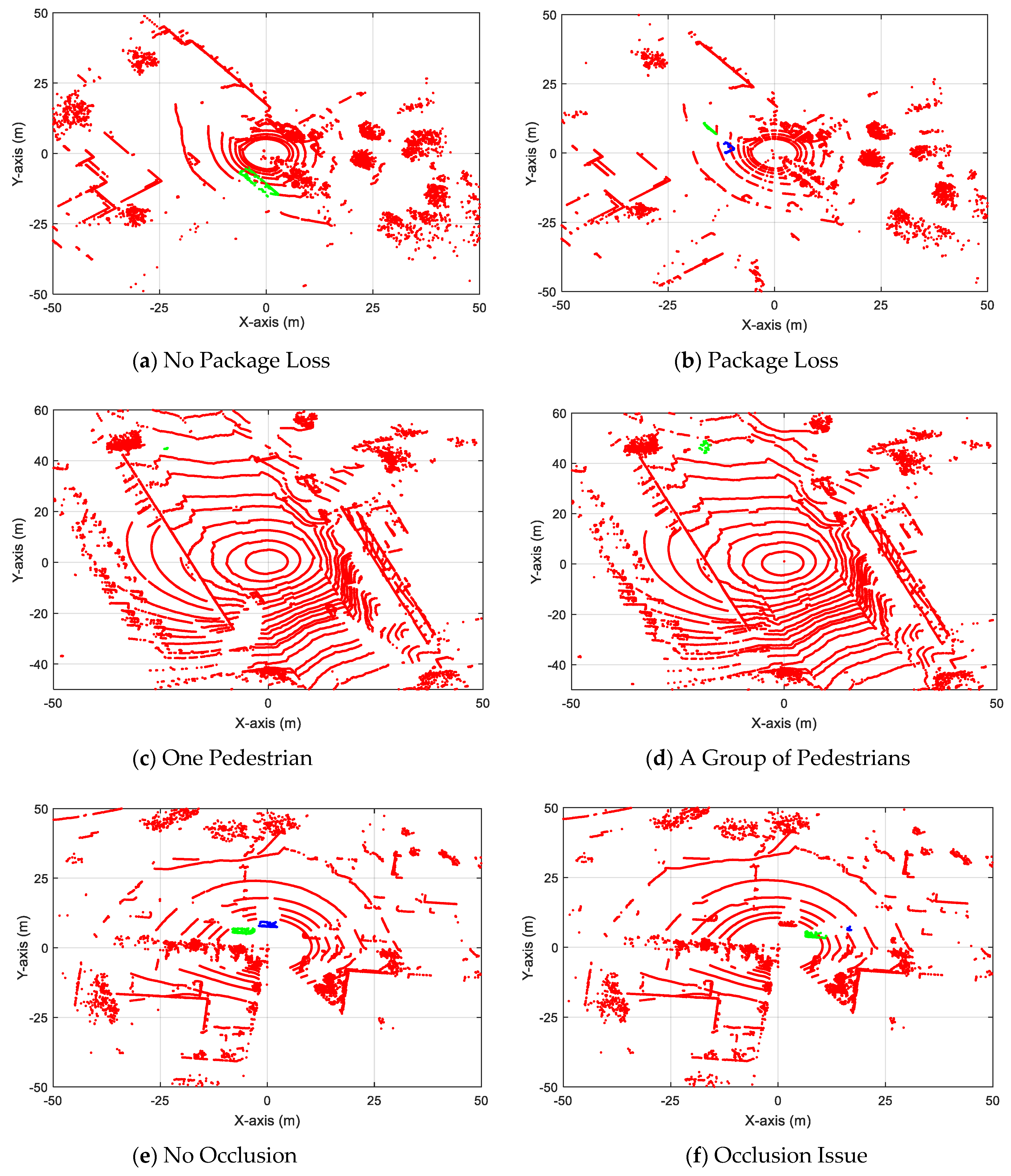 Electronics 10 00803 g006 Electronics 10 00803 g006