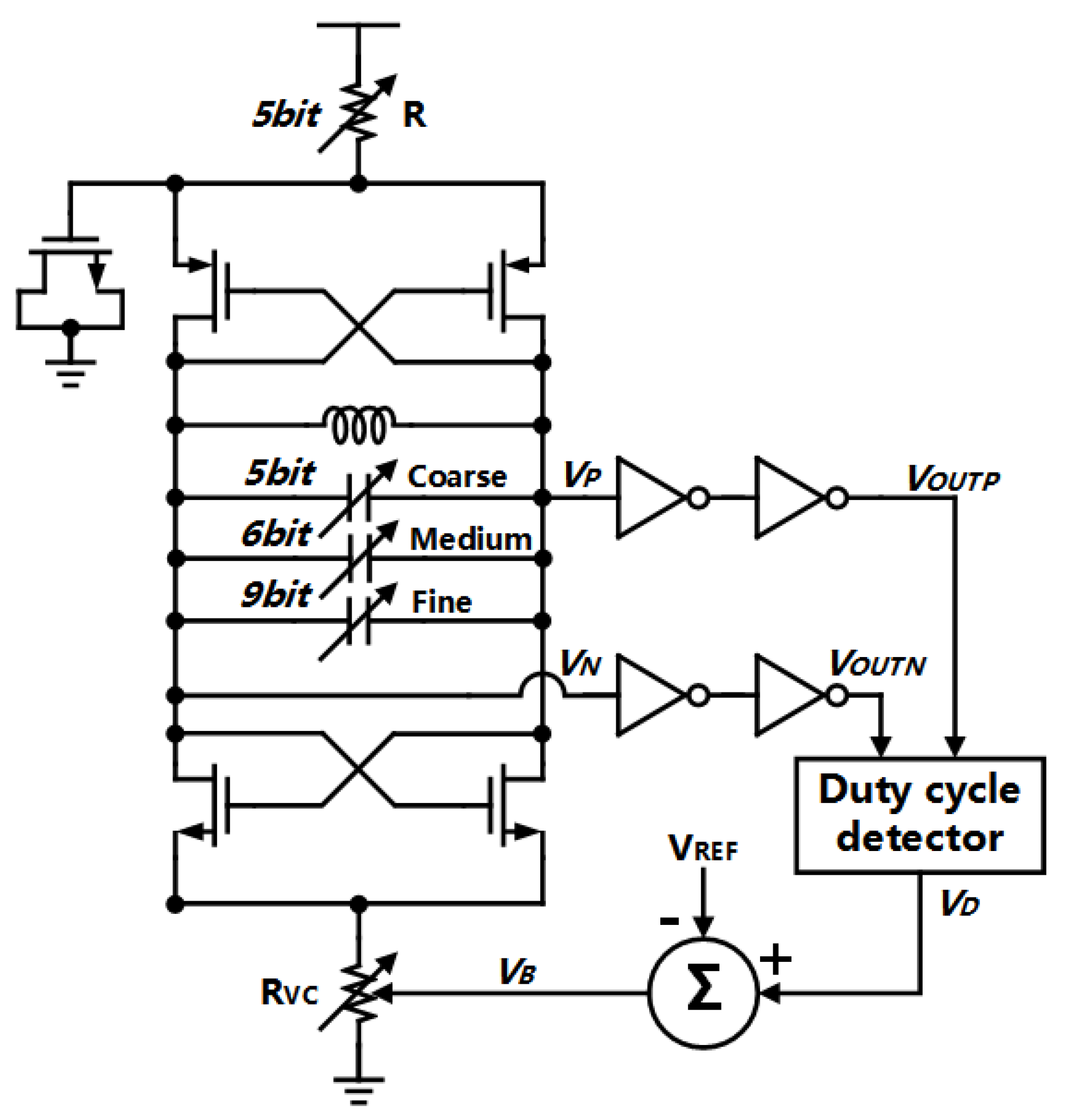 Electronics 10 00805 g002