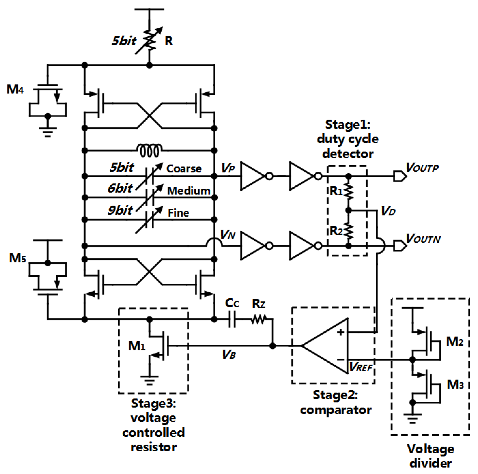 Electronics 10 00805 g003