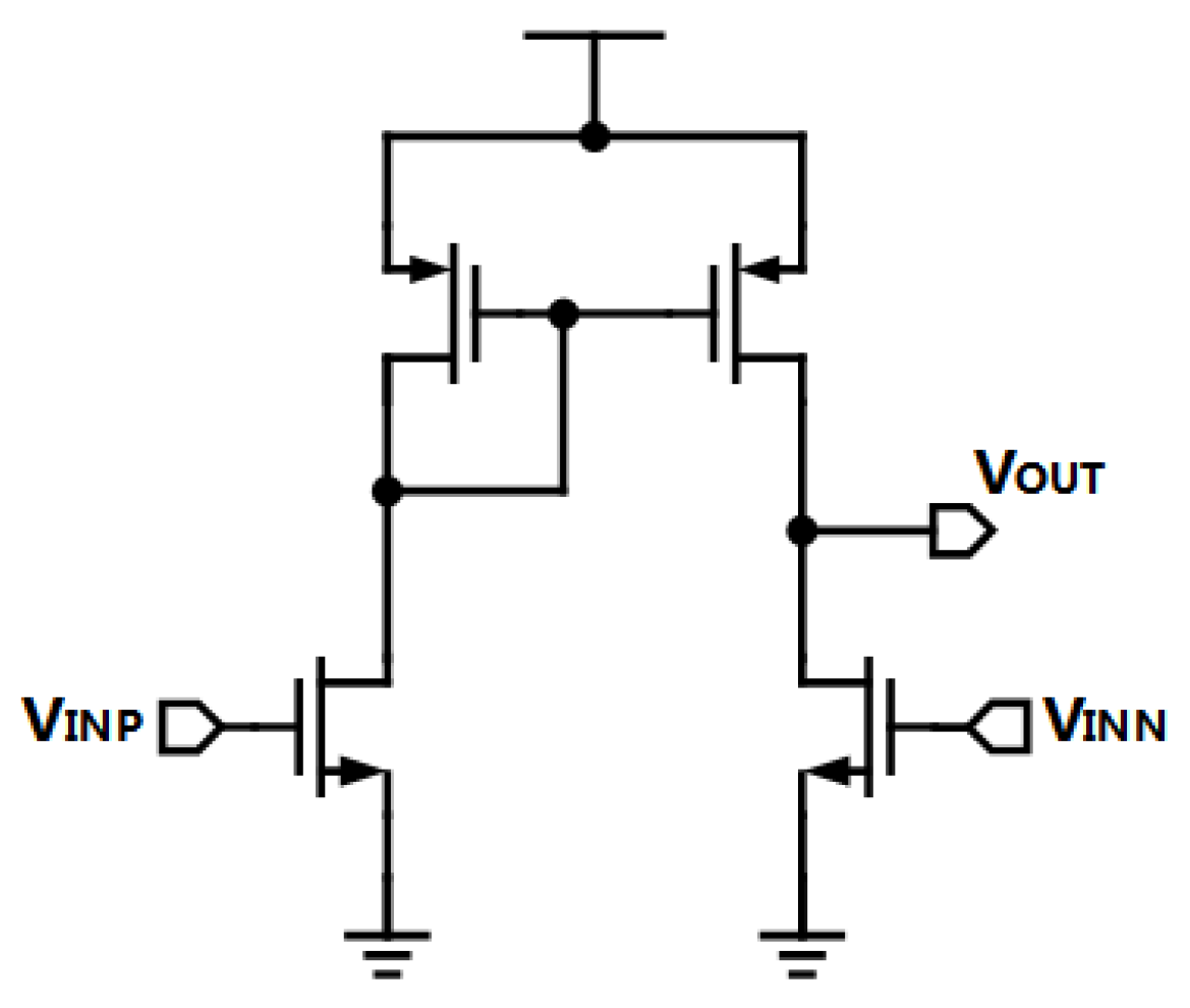 Electronics 10 00805 g004