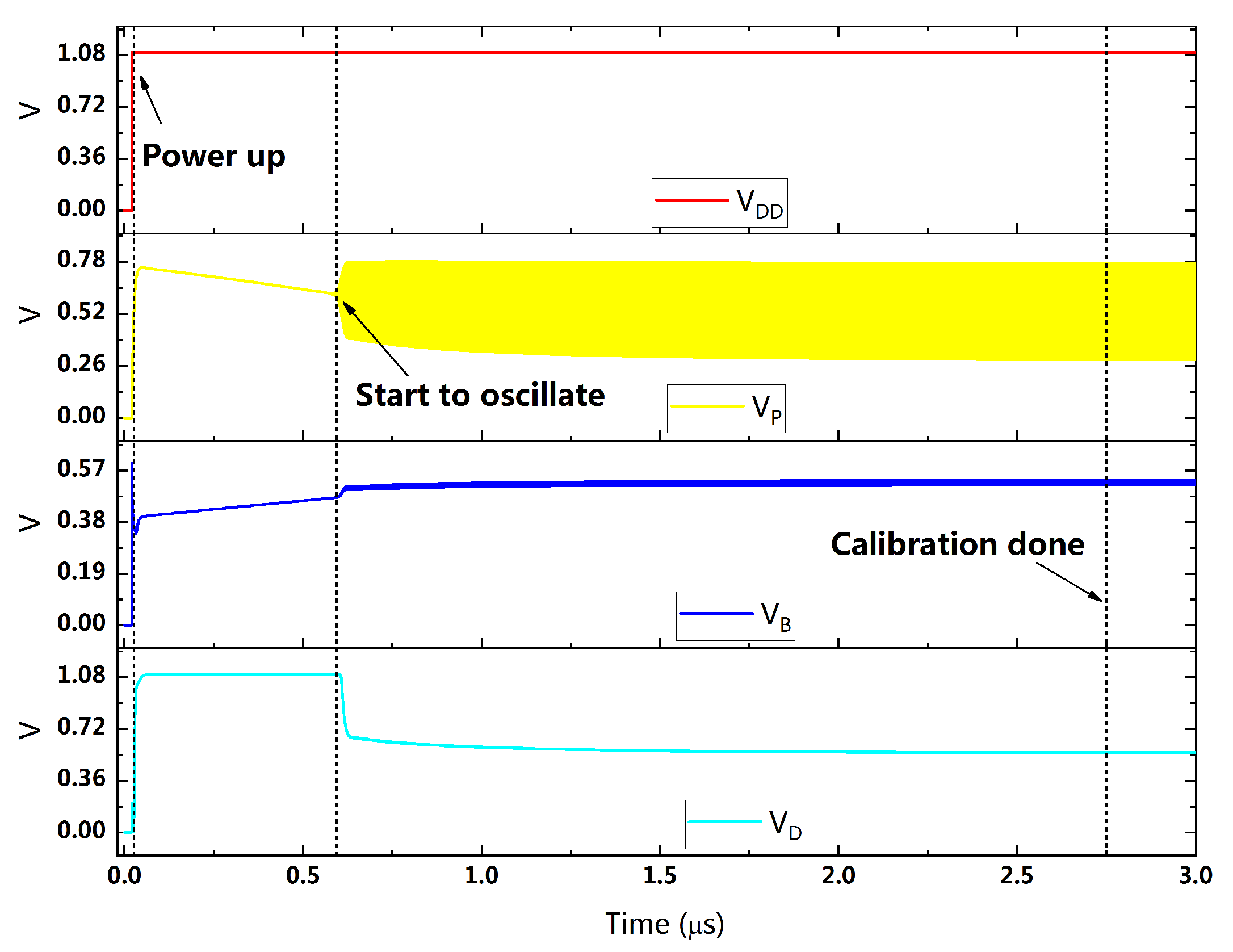 Electronics 10 00805 g007