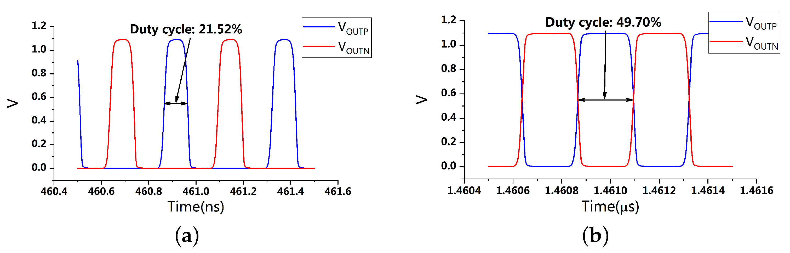 Electronics 10 00805 g009