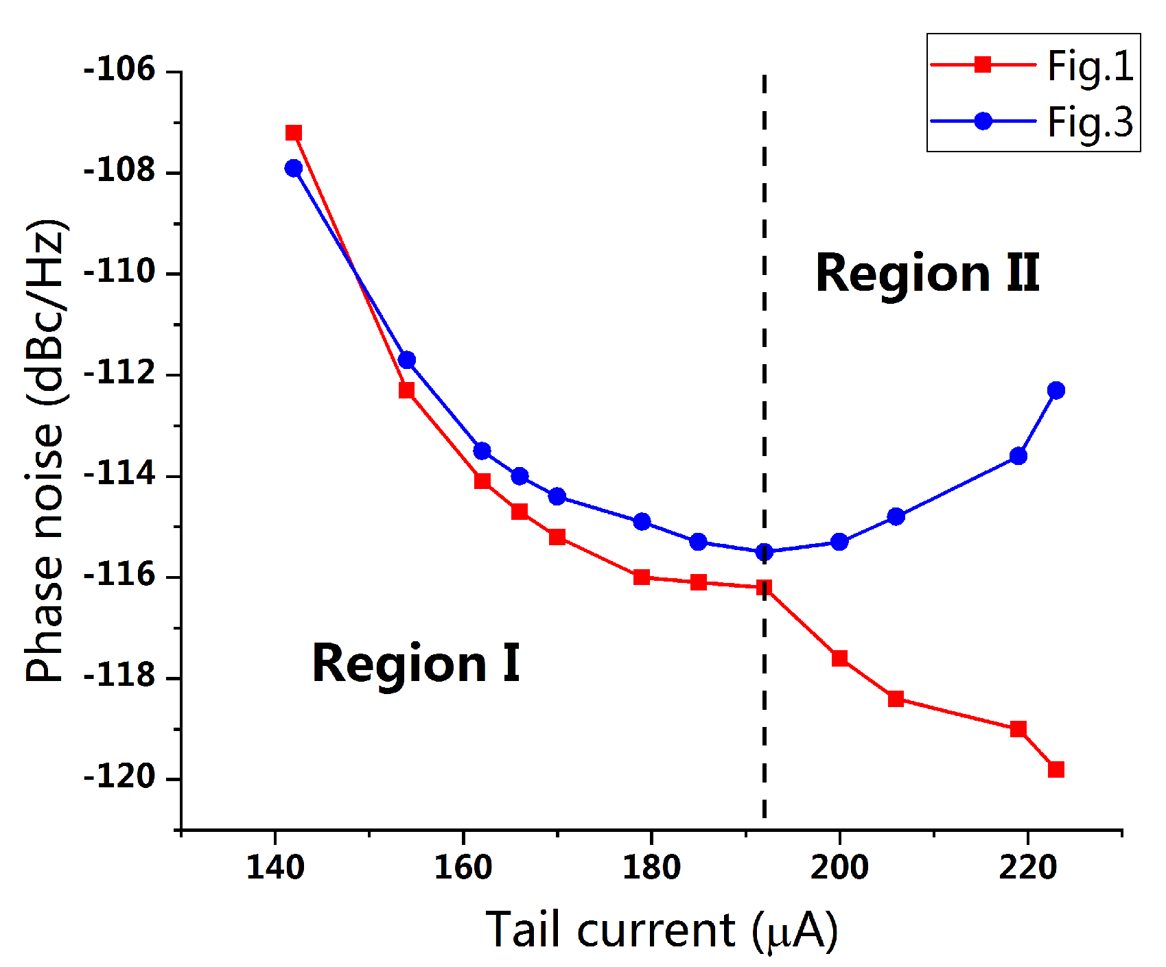 Electronics 10 00805 g010