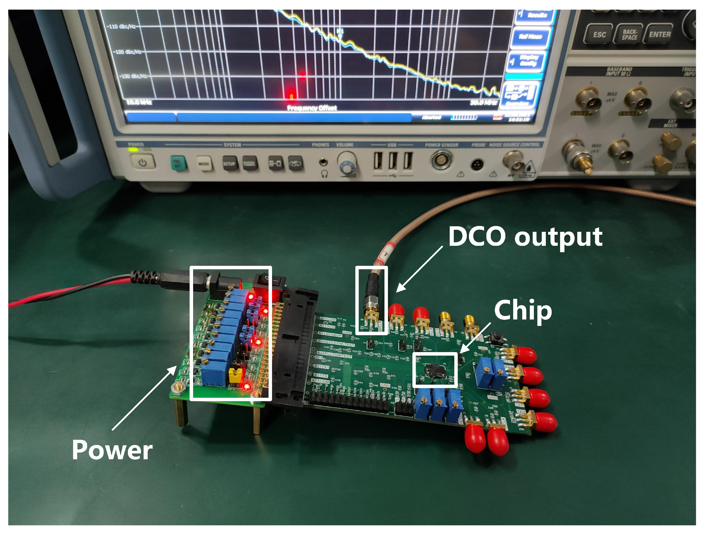 Electronics 10 00805 g013