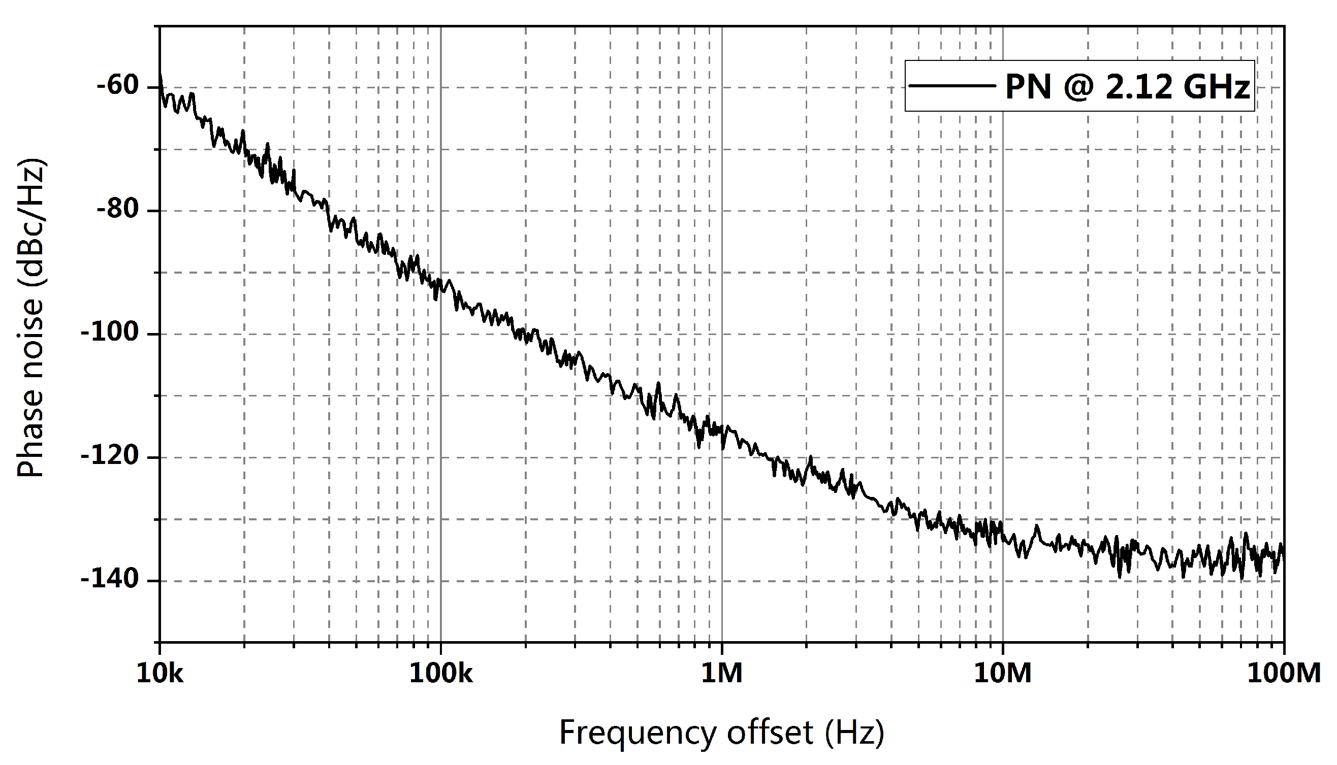 Electronics 10 00805 g014