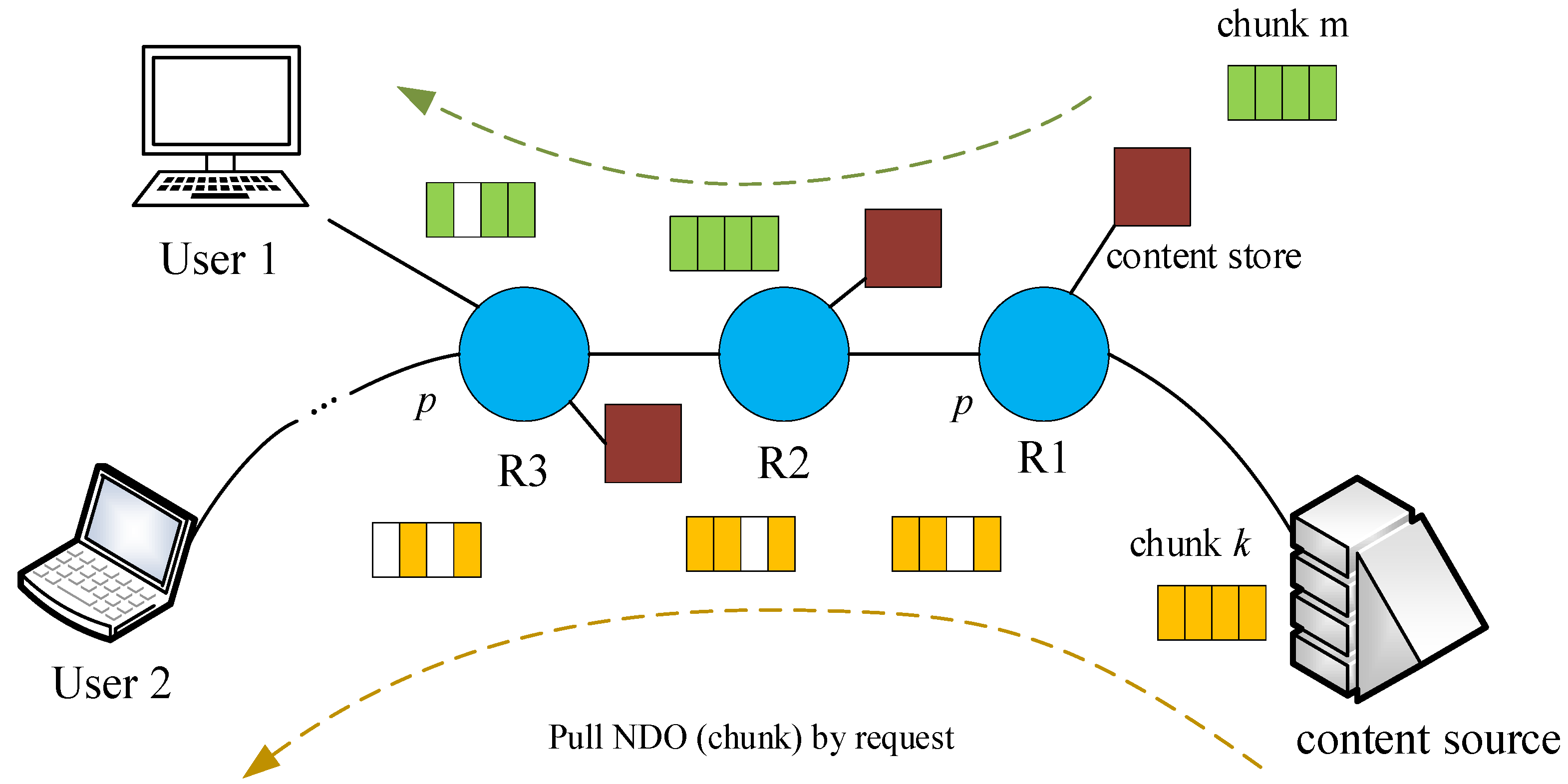 Electronics 10 00806 g003 Electronics 10 00806 g003