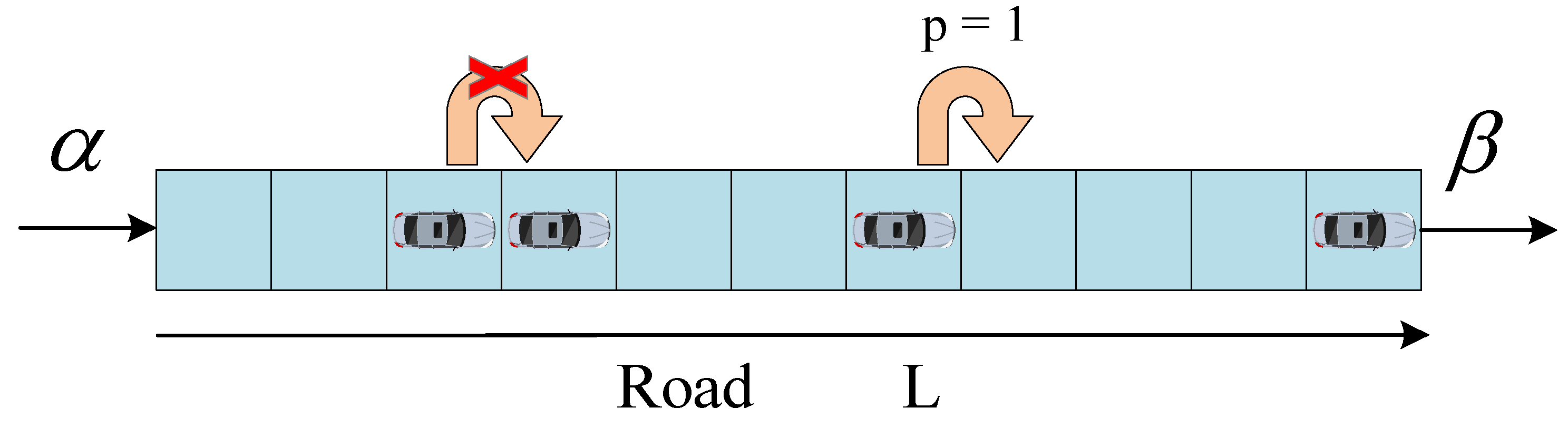 Electronics 10 00806 g004 Electronics 10 00806 g004