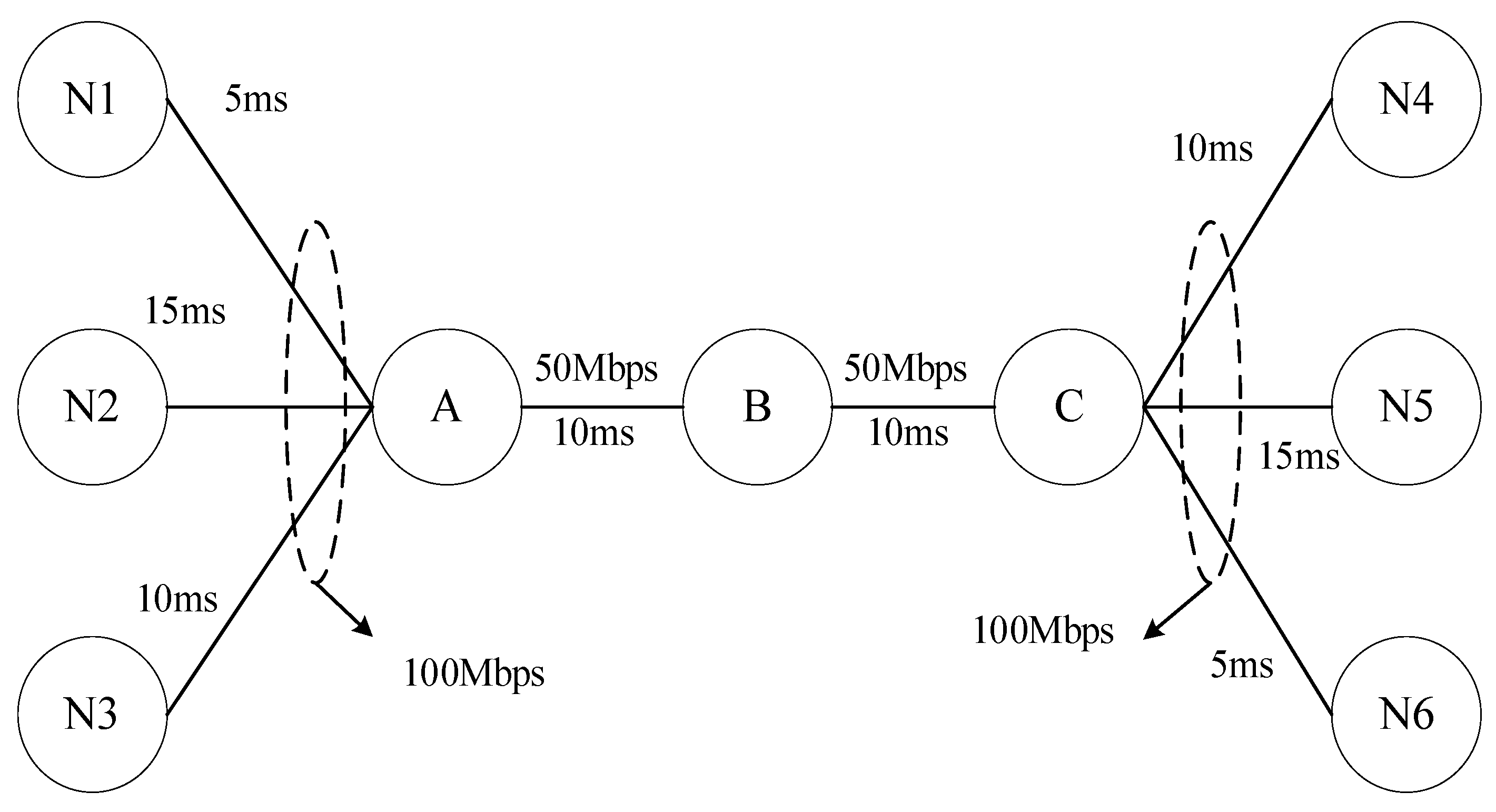 Electronics 10 00806 g006 Electronics 10 00806 g006