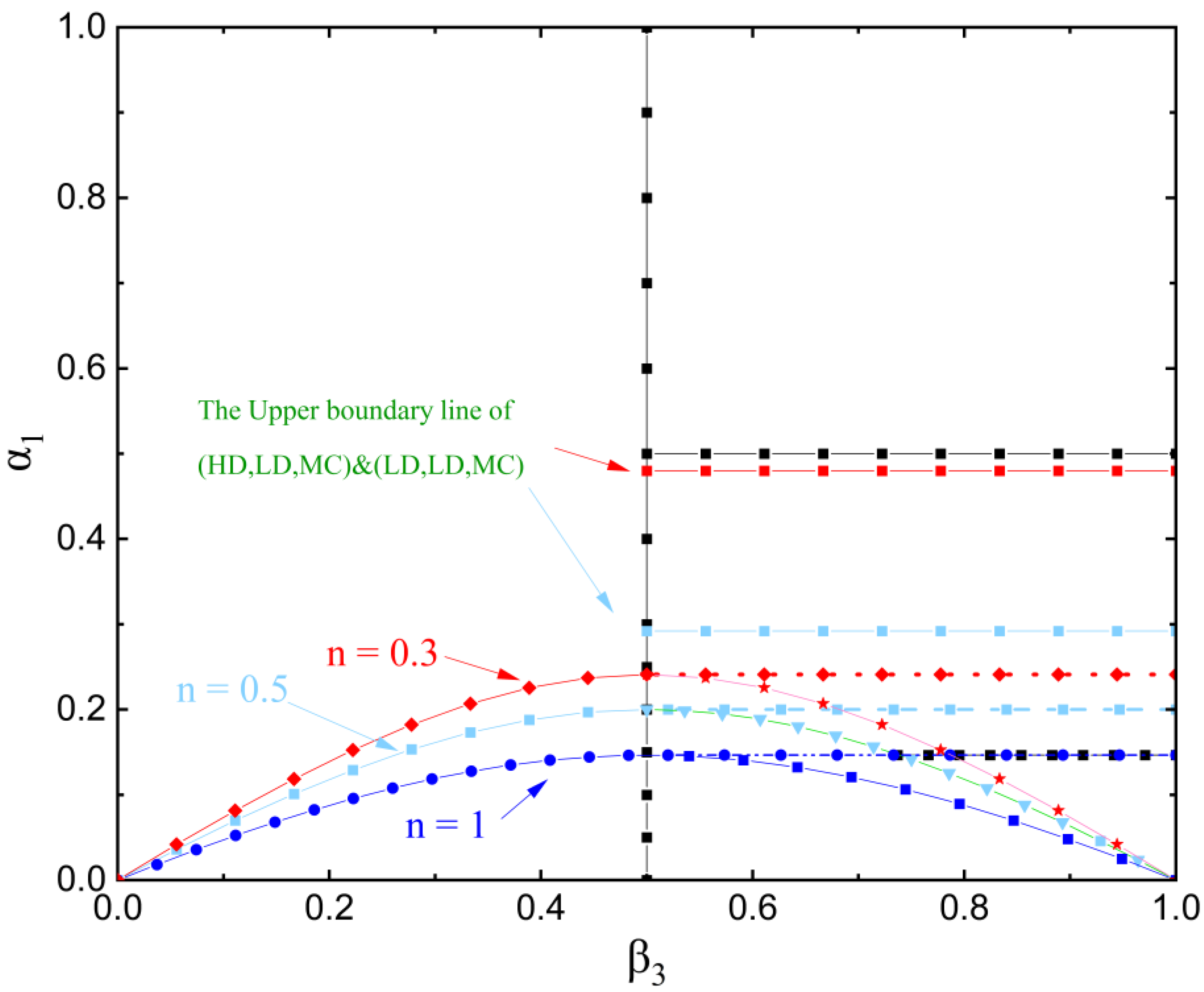 Electronics 10 00806 g011 Electronics 10 00806 g011