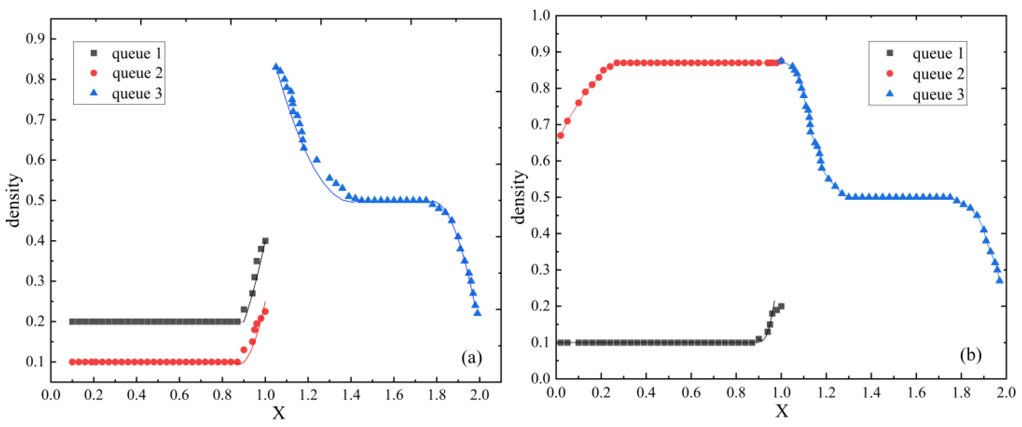 Electronics 10 00806 g012a Electronics 10 00806 g012a
