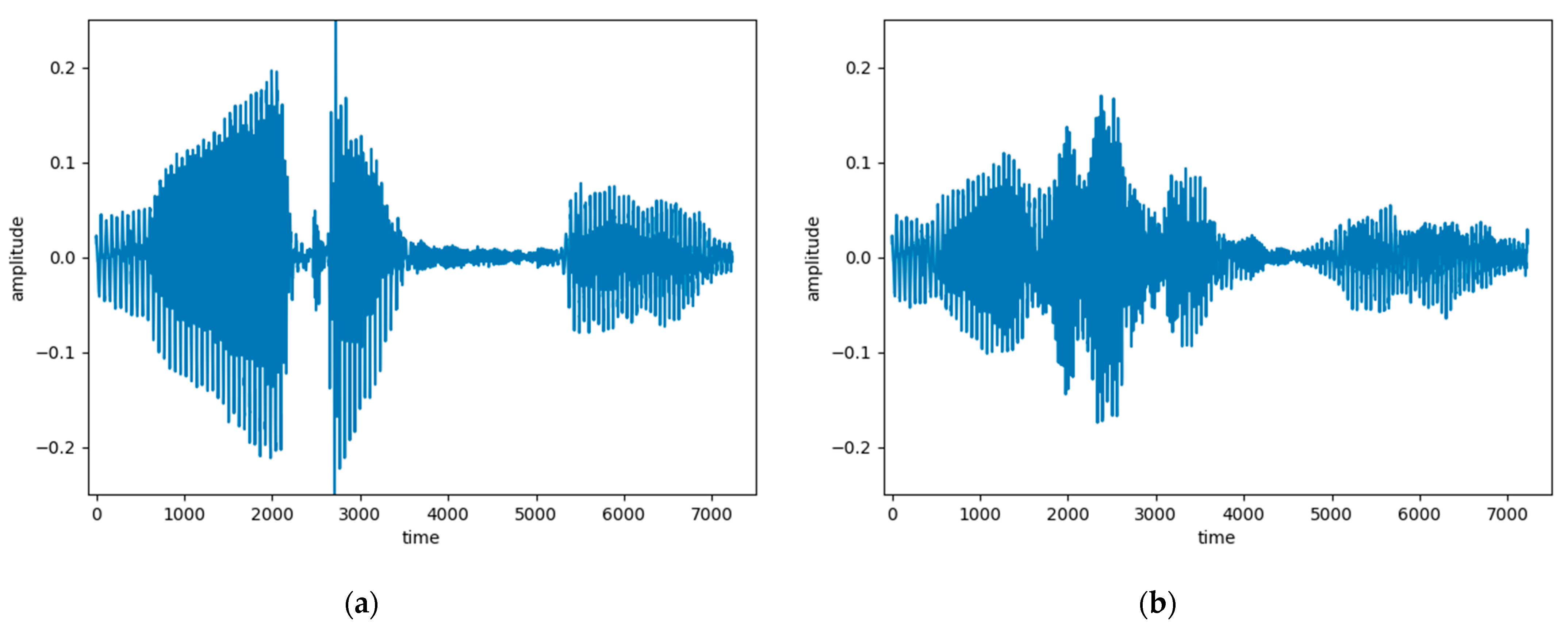 Electronics 10 00807 g003 Electronics 10 00807 g003