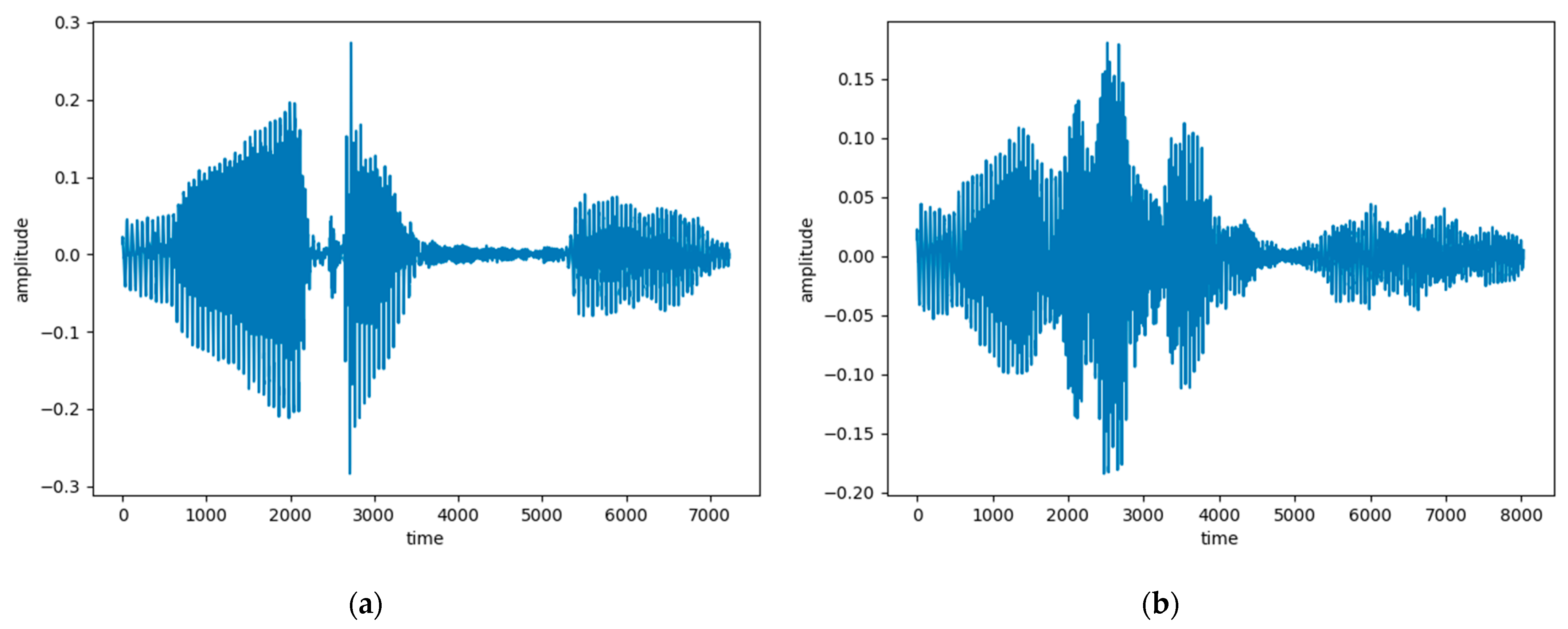 Electronics 10 00807 g004 Electronics 10 00807 g004