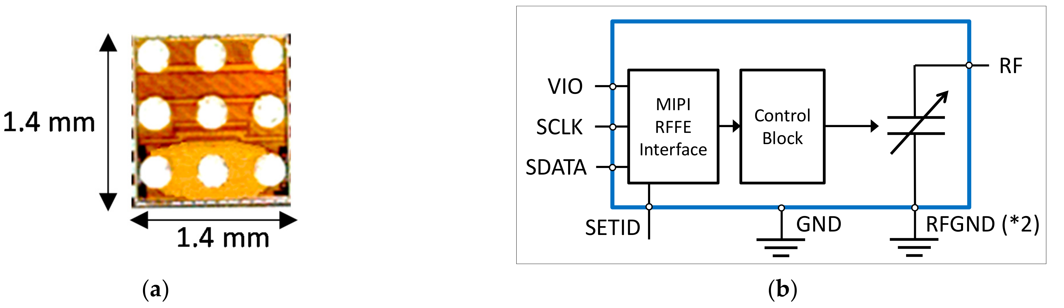 Electronics 10 00808 g005 Electronics 10 00808 g005