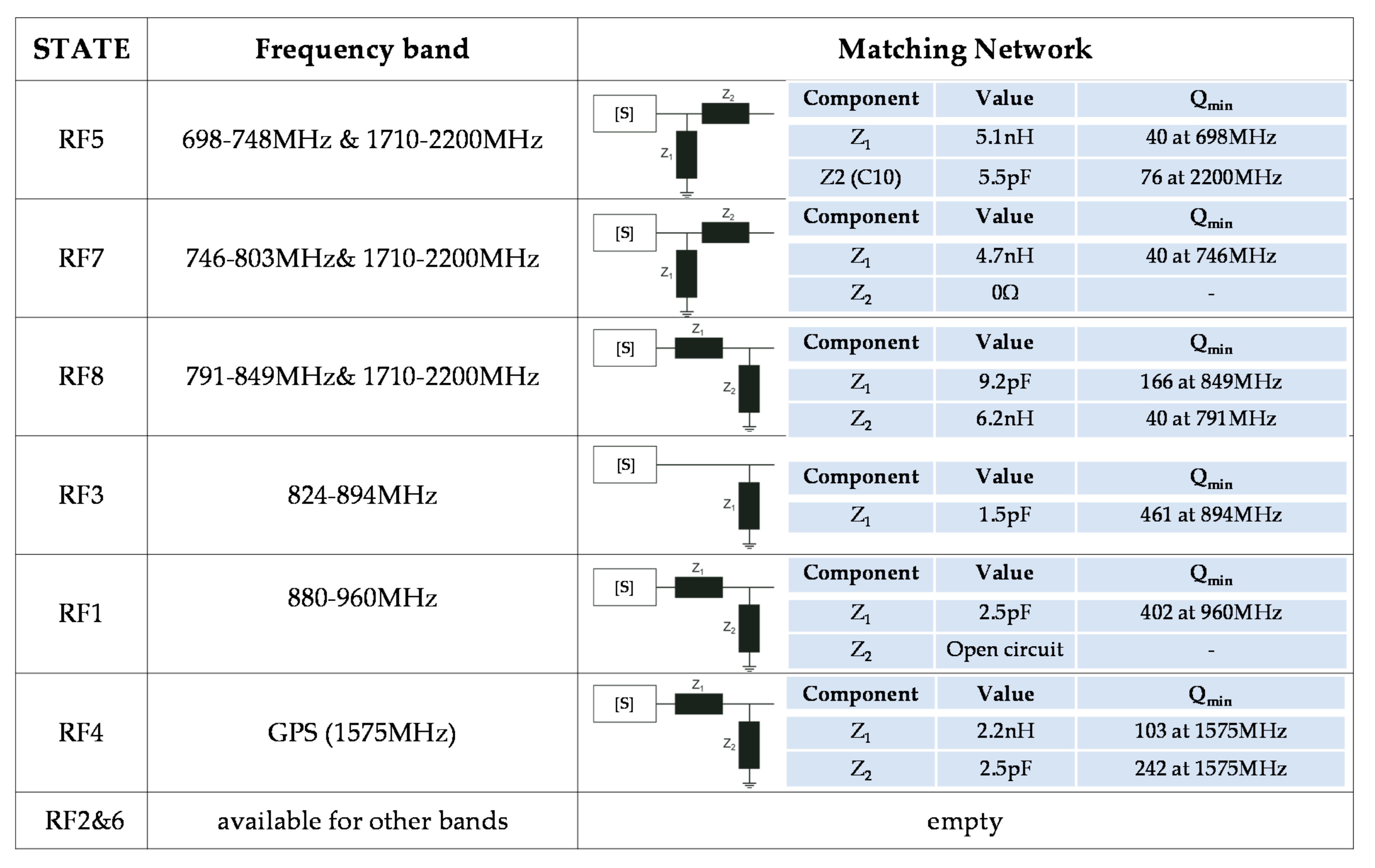 Electronics 10 00808 g014 Electronics 10 00808 g014