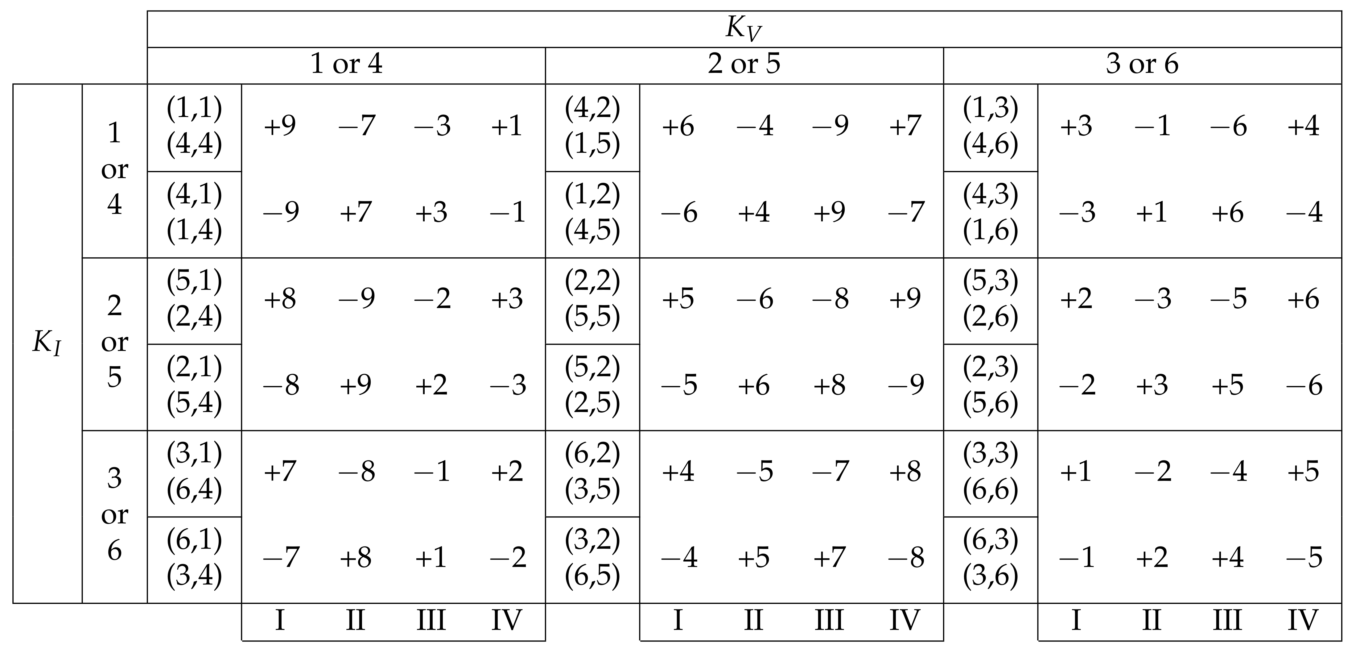 Electronics 10 00812 g008