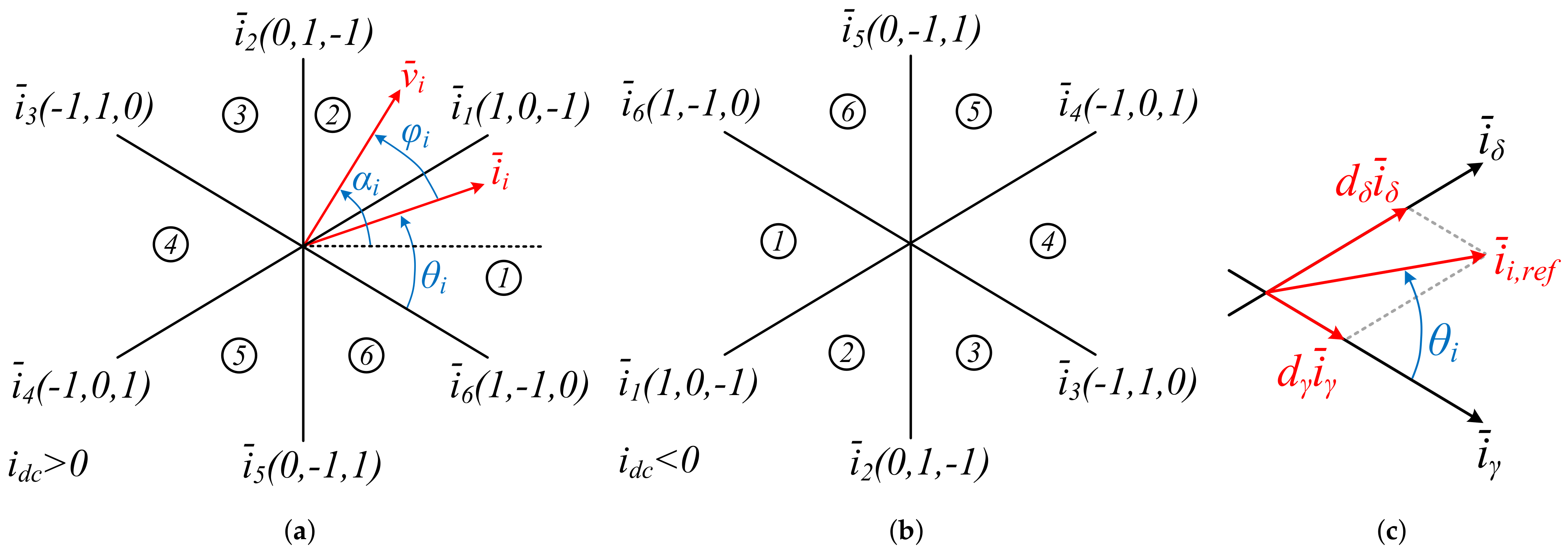 Electronics 10 00812 g011
