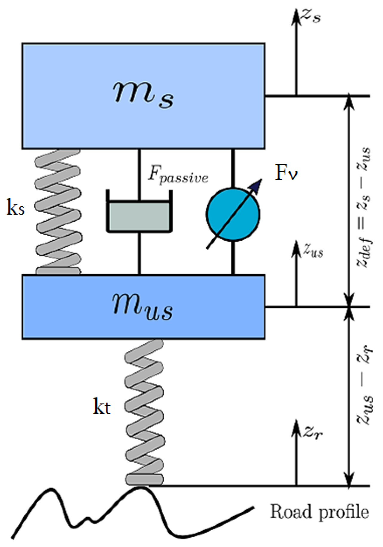 Electronics 10 00813 g002
