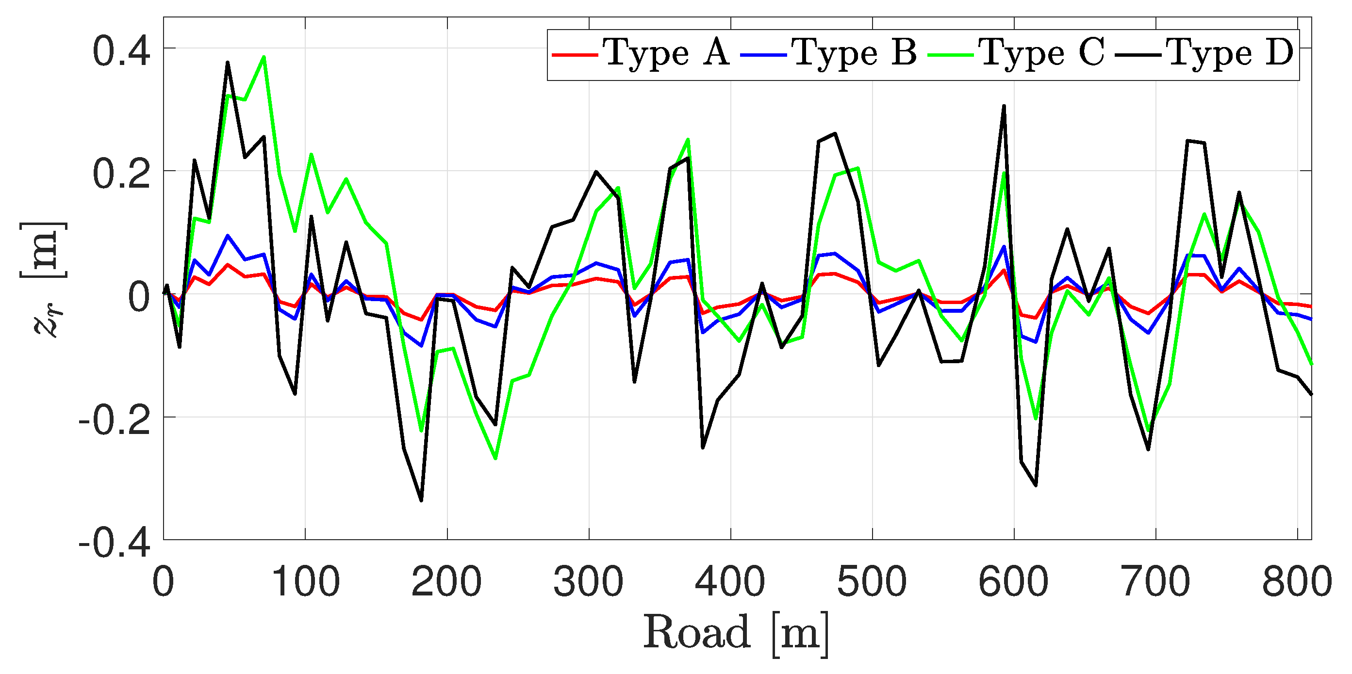 Electronics 10 00813 g006