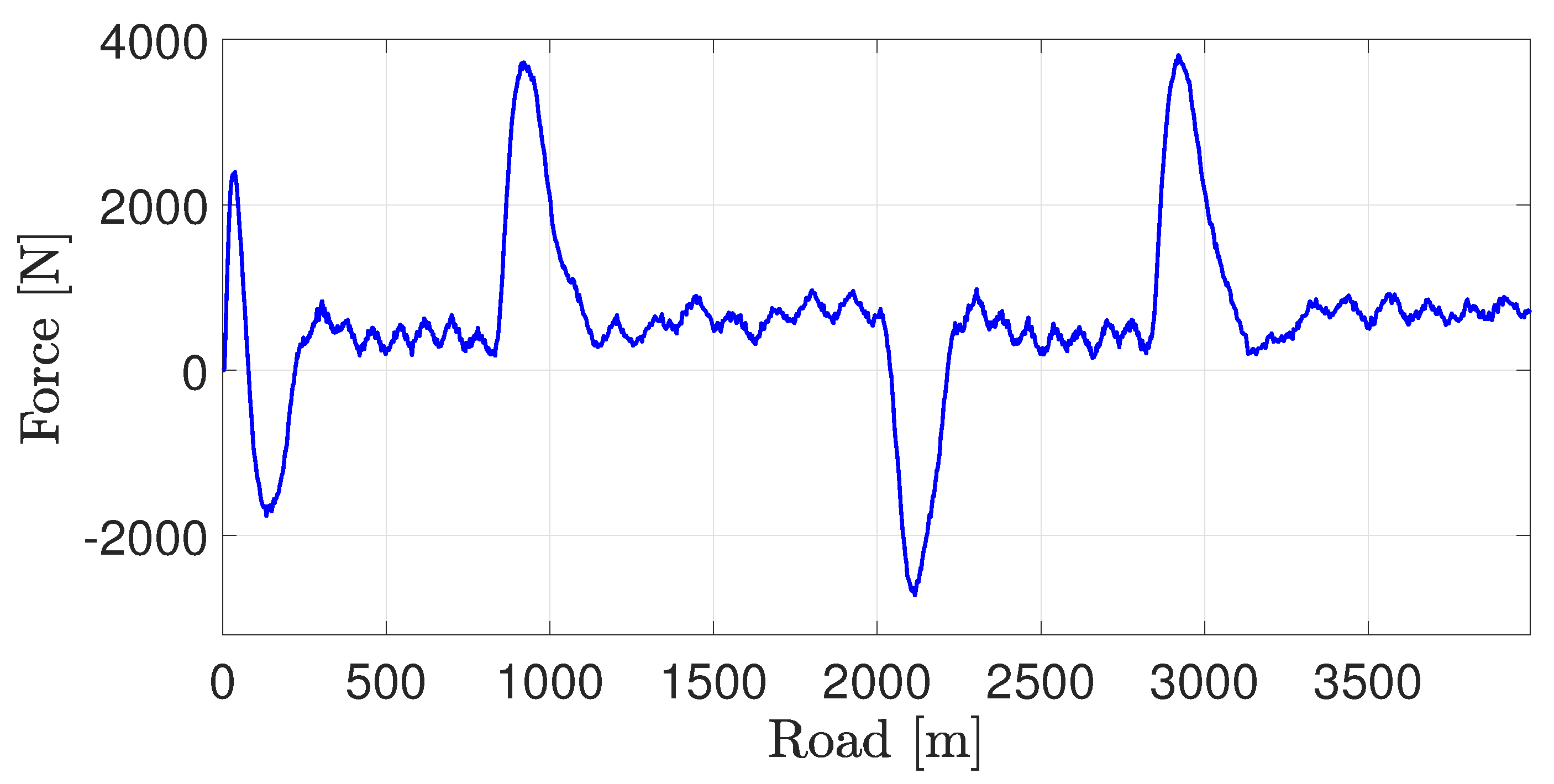 Electronics 10 00813 g011