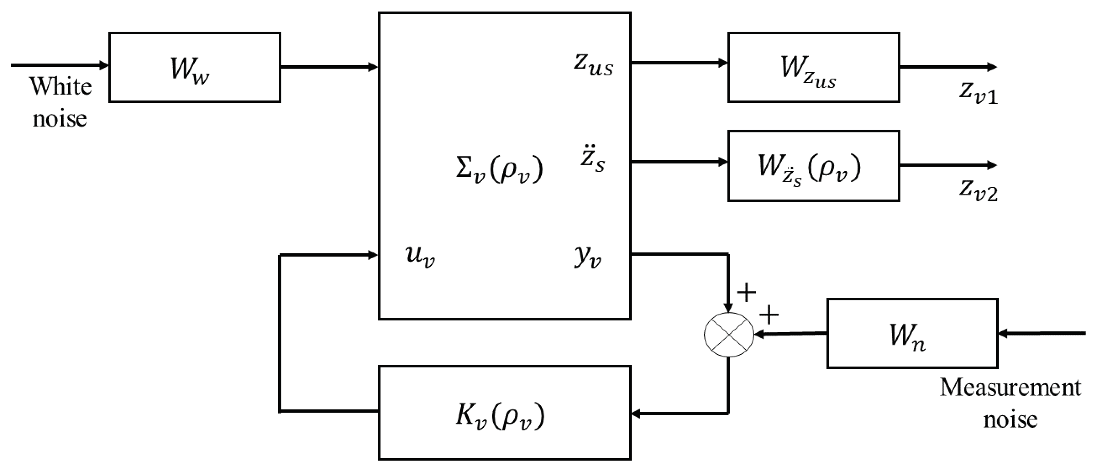 Electronics 10 00813 g012
