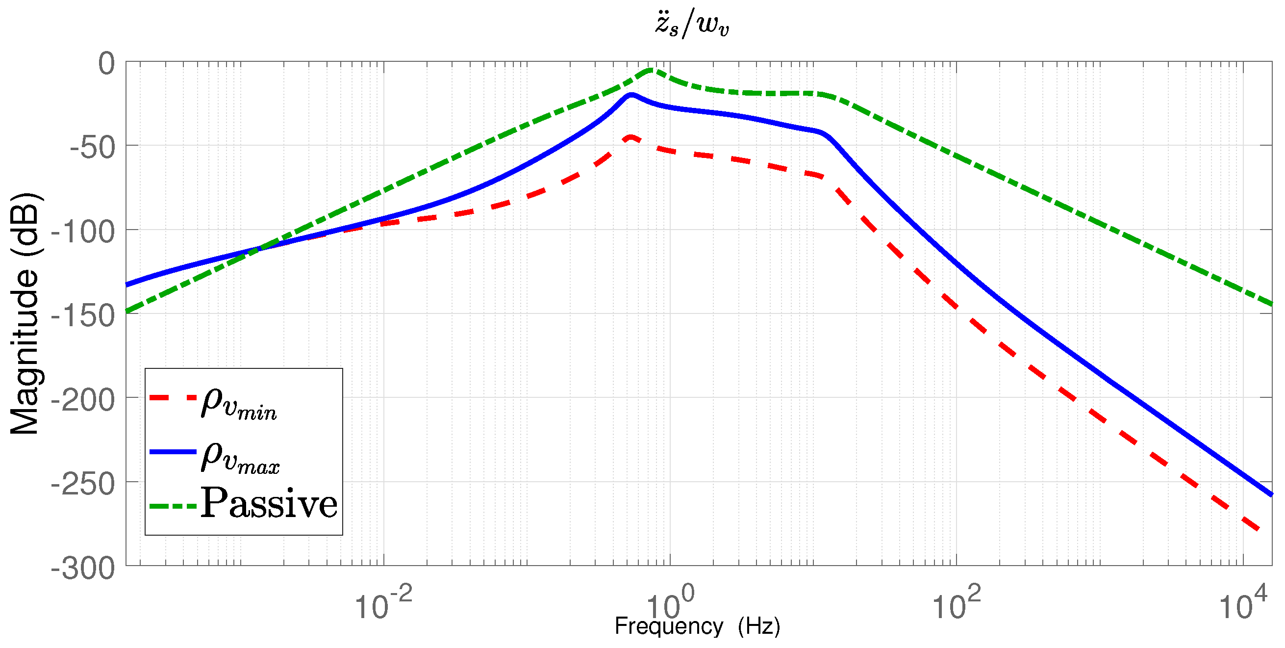 Electronics 10 00813 g013