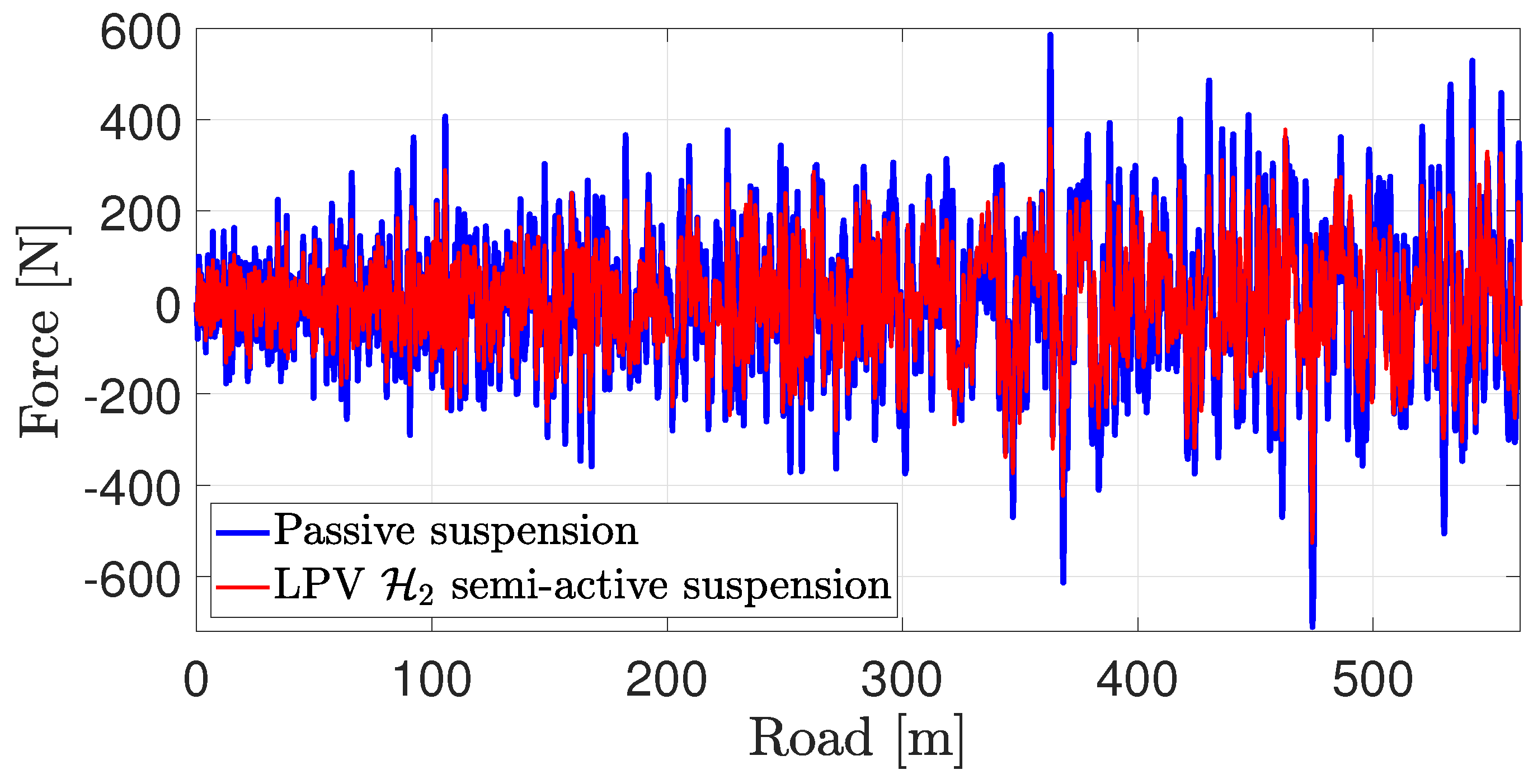 Electronics 10 00813 g016