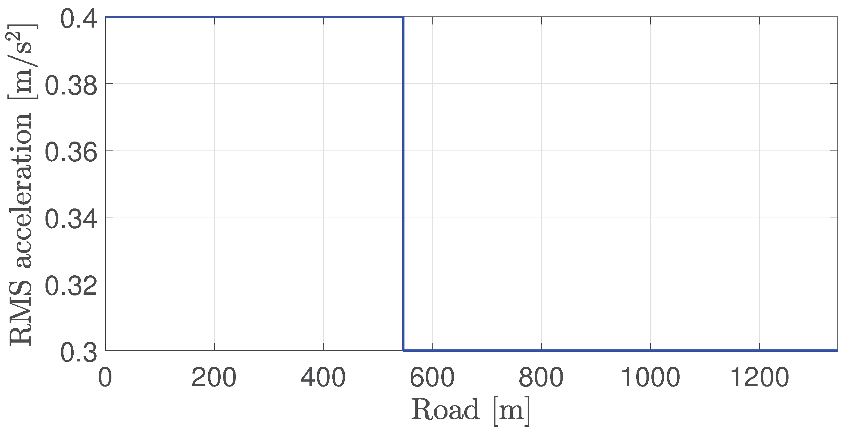 Electronics 10 00813 g018