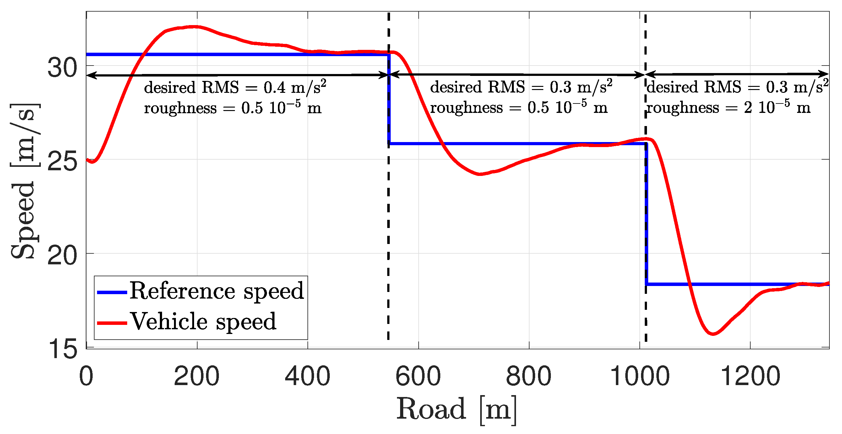 Electronics 10 00813 g020