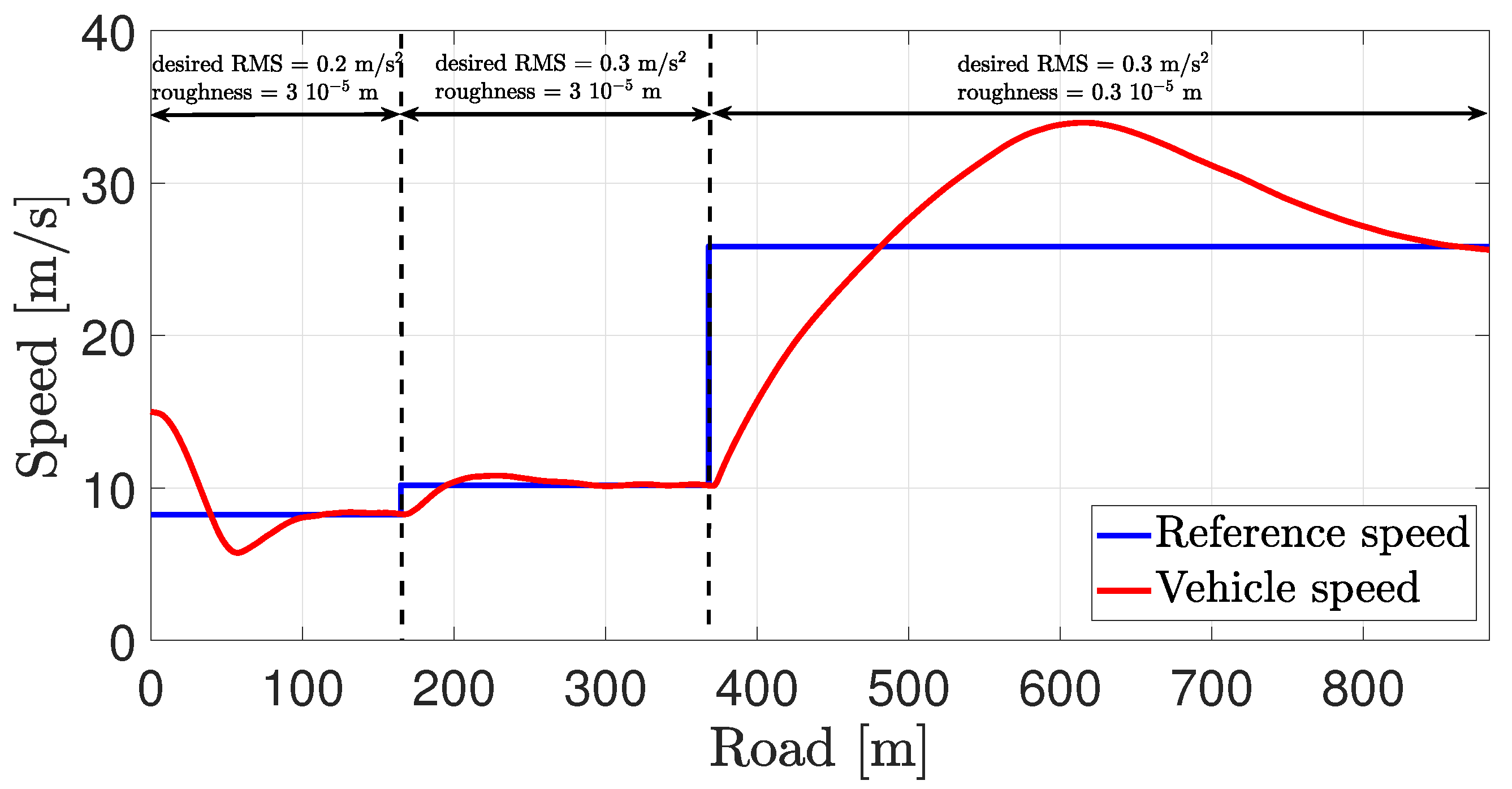 Electronics 10 00813 g026