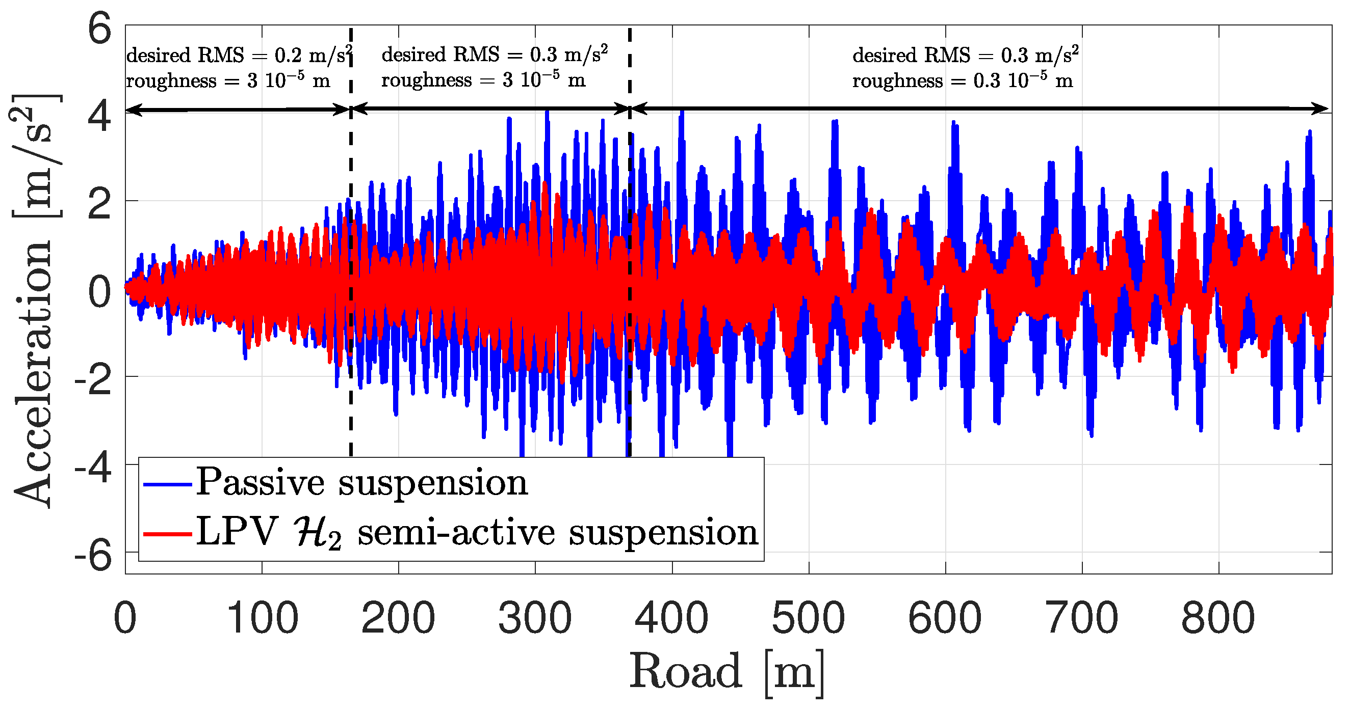 Electronics 10 00813 g028