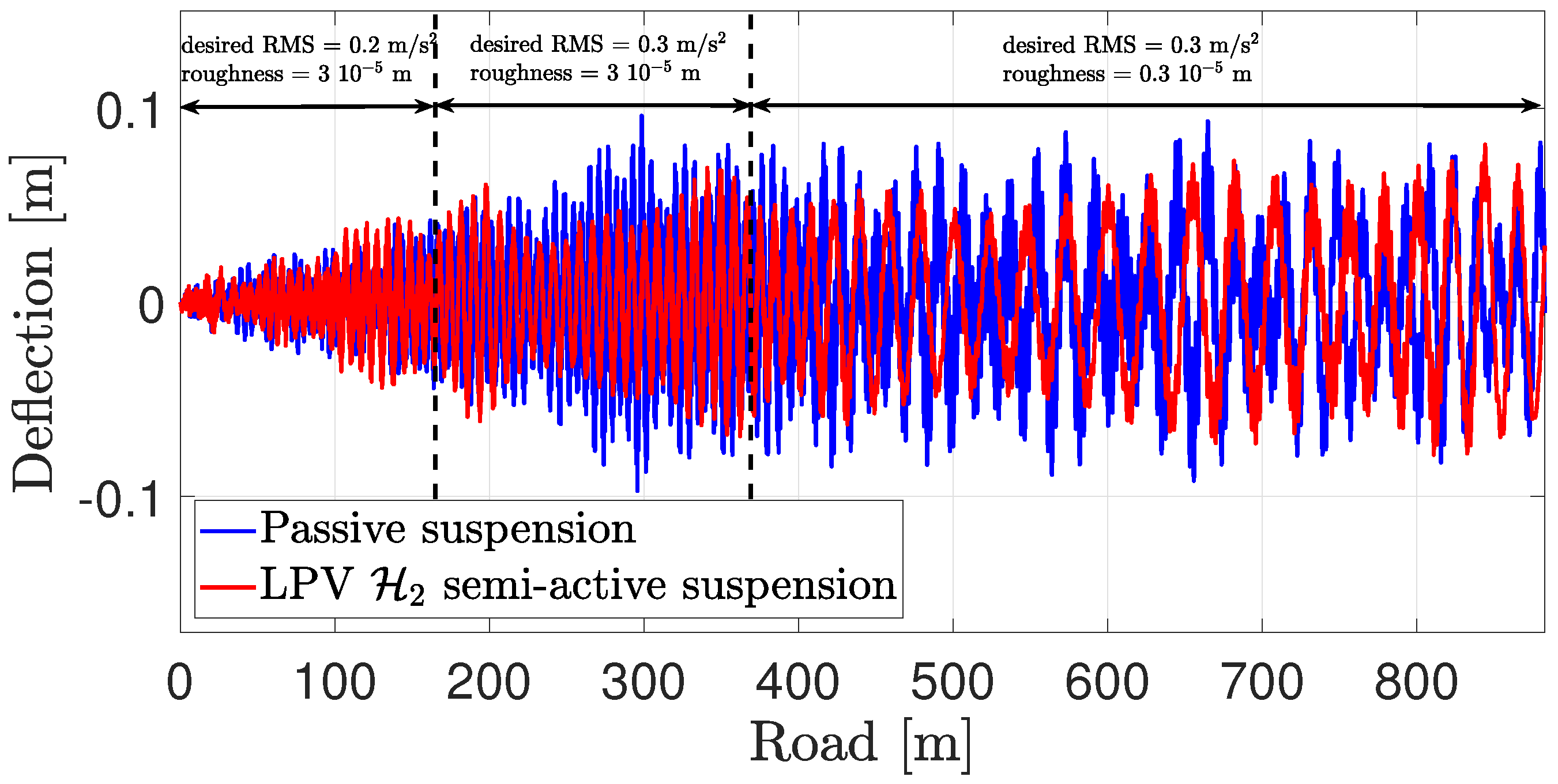 Electronics 10 00813 g029