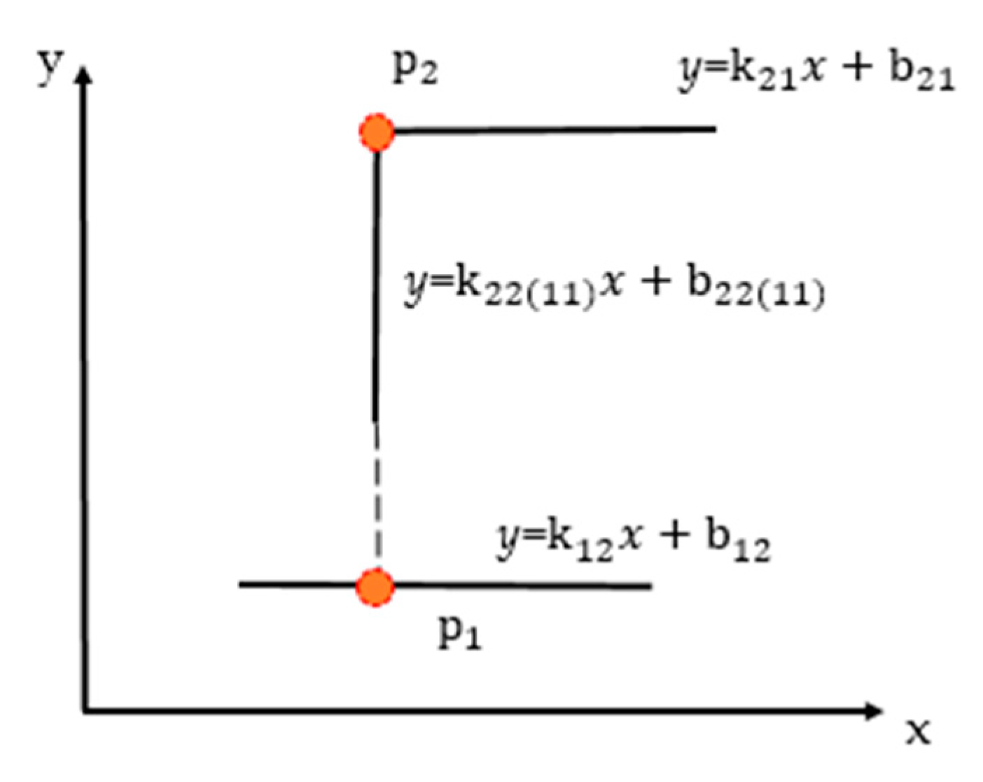 Electronics 10 00815 g002