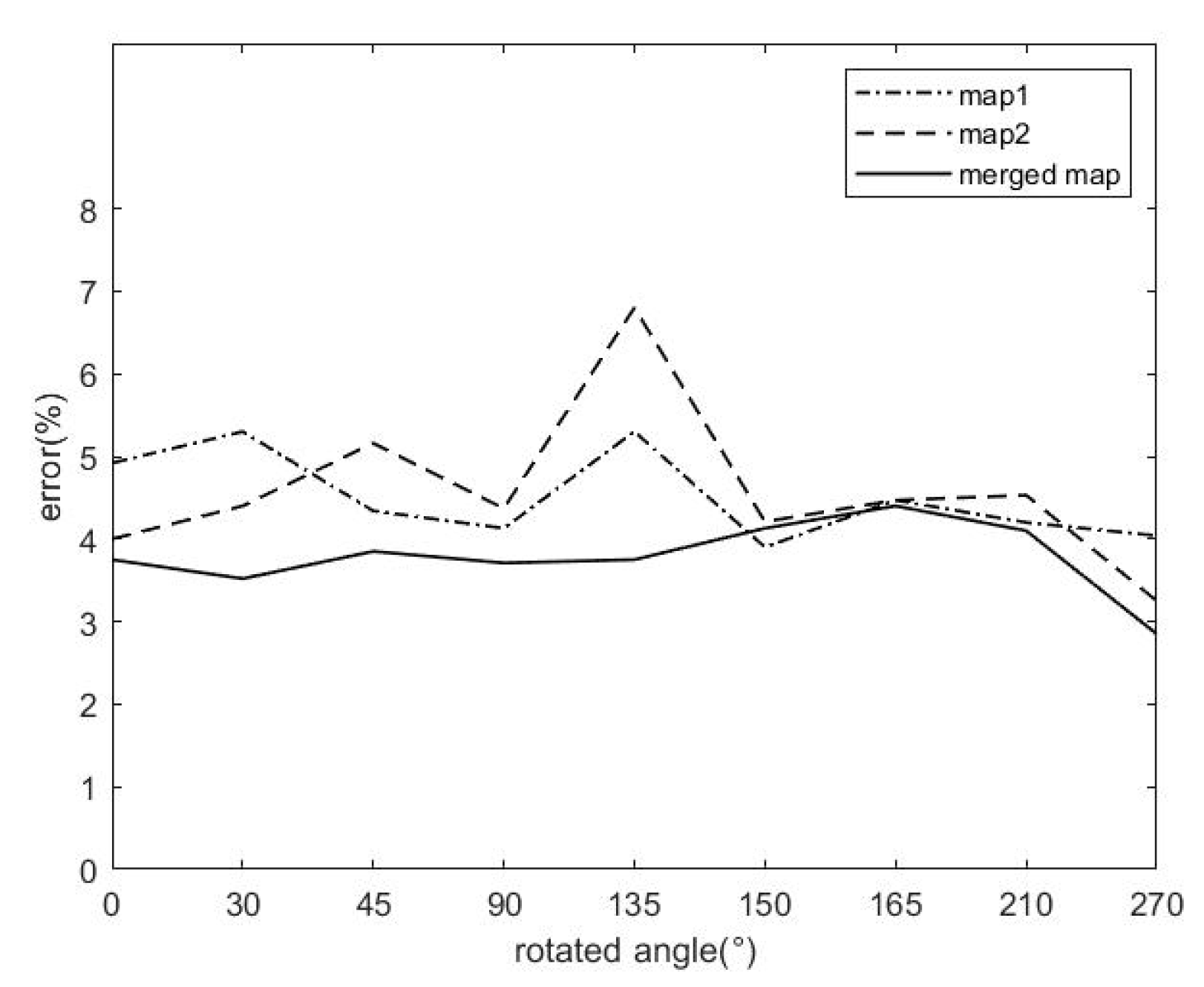 Electronics 10 00815 g011