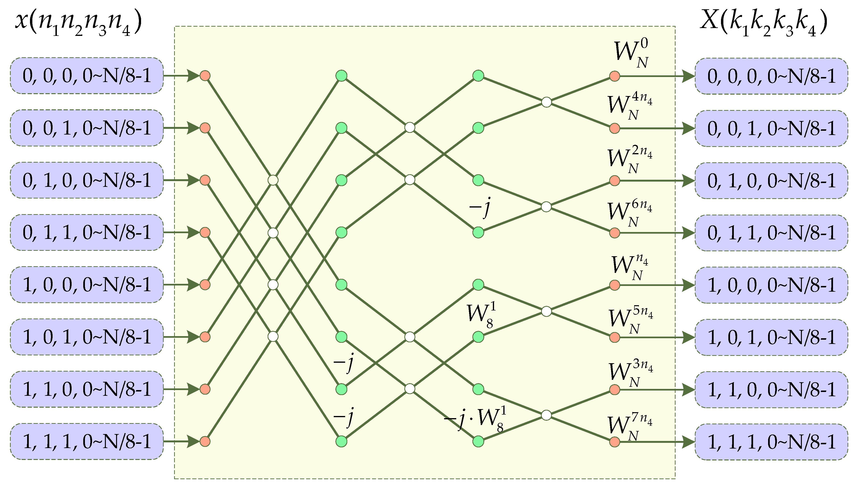 Electronics 10 00816 g004