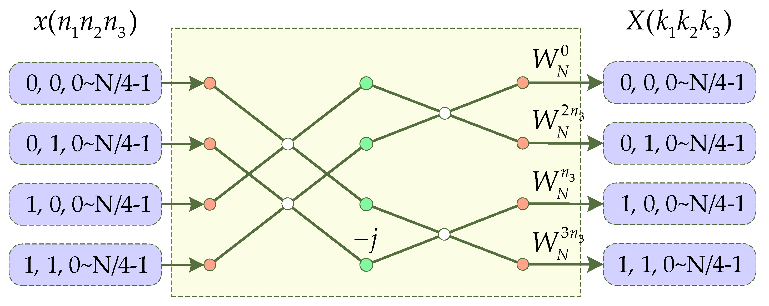 Electronics 10 00816 g006