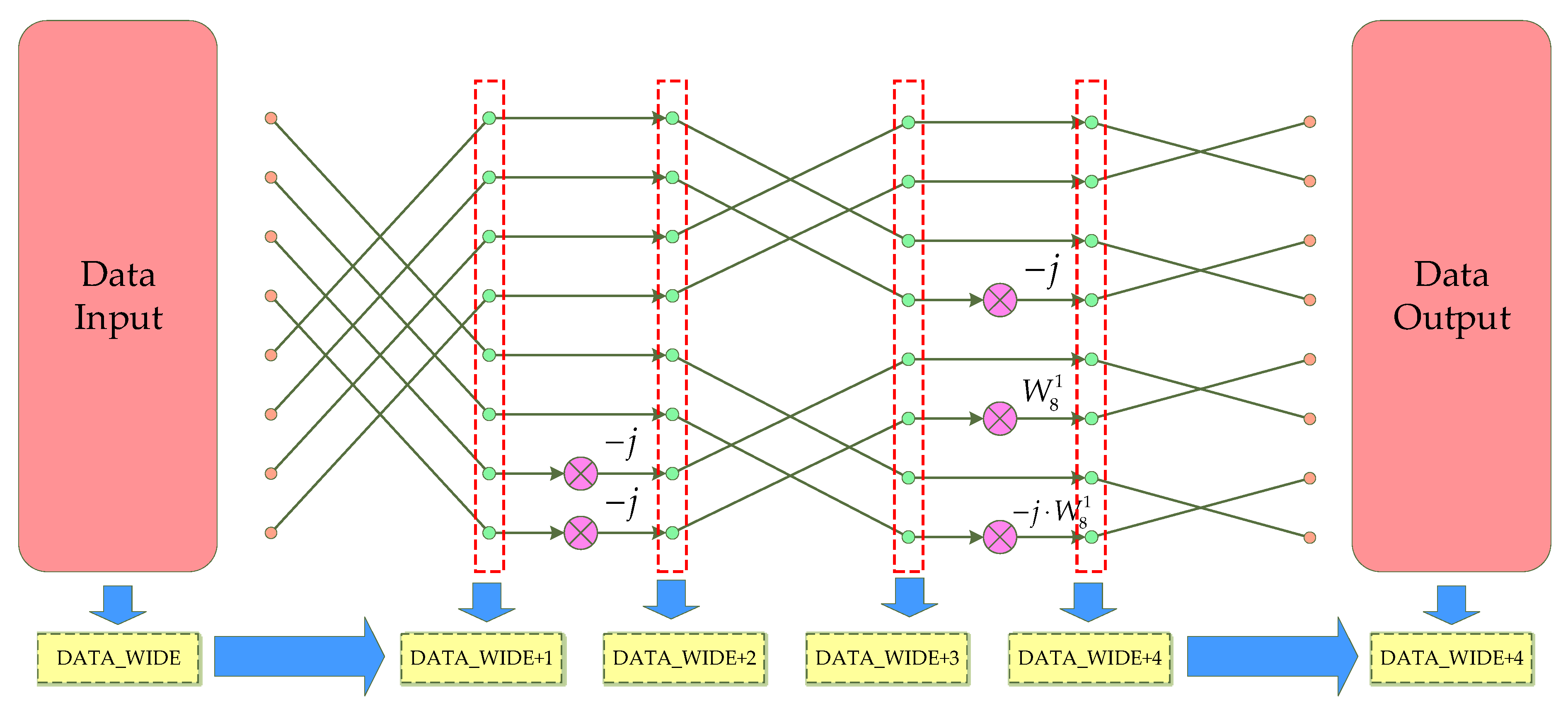 Electronics 10 00816 g010