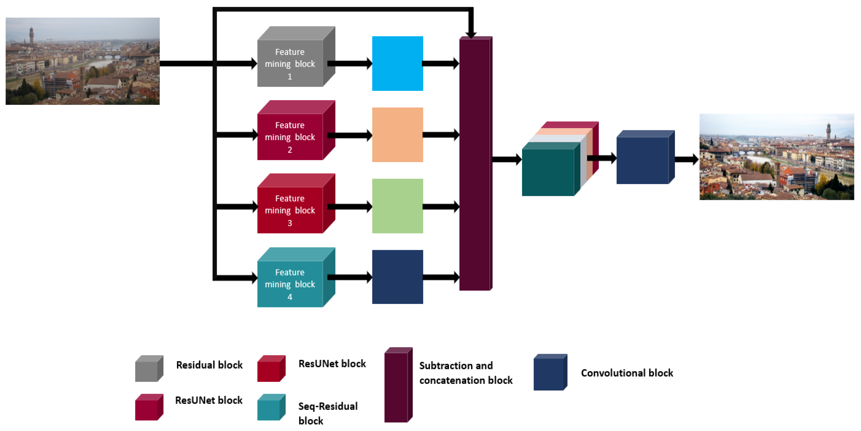 Electronics 10 00817 g001