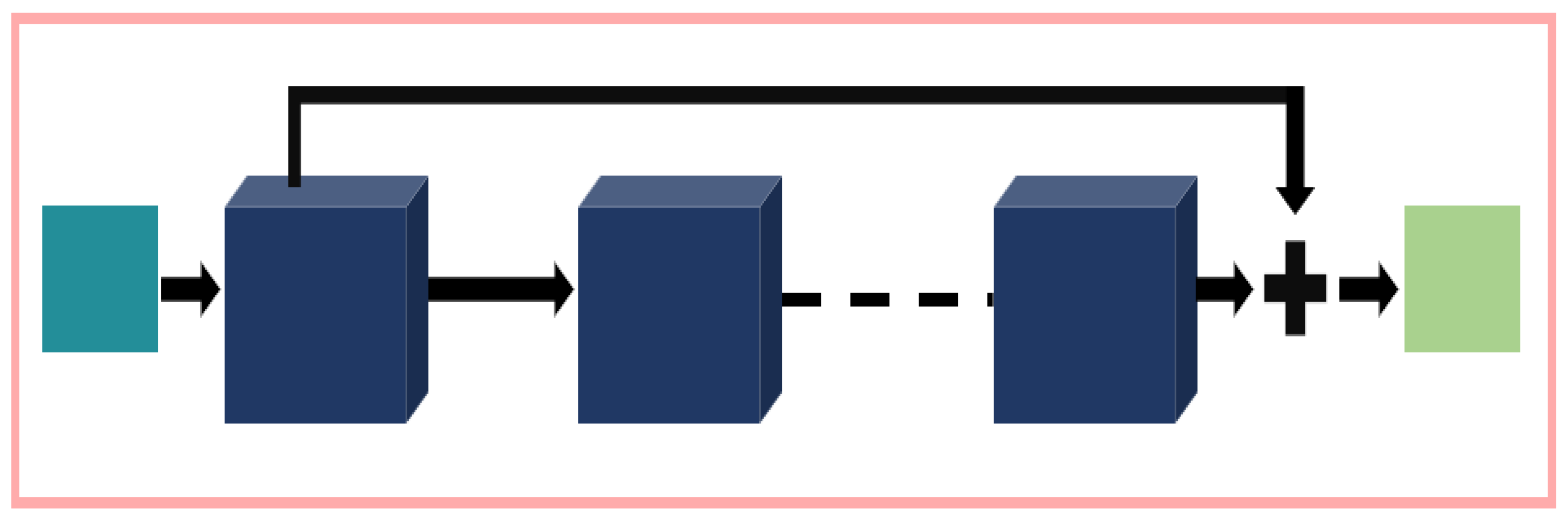 Electronics 10 00817 g003