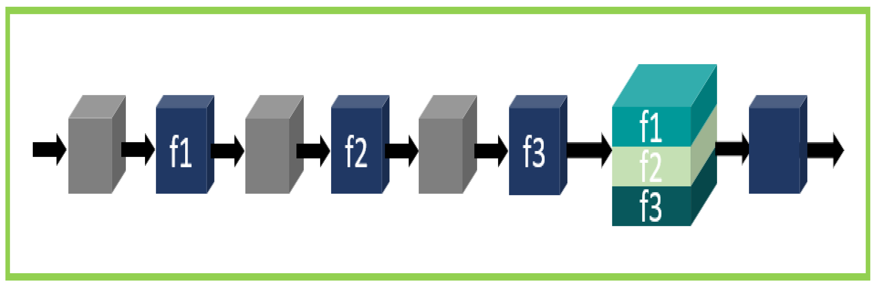 Electronics 10 00817 g004