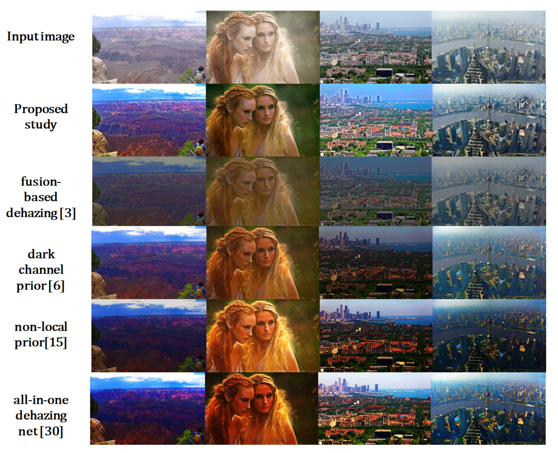 Electronics 10 00817 g005