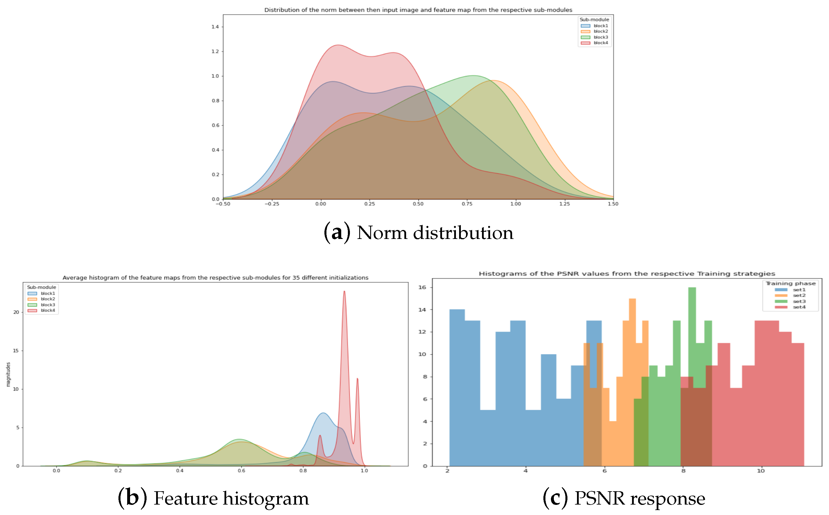 Electronics 10 00817 g008