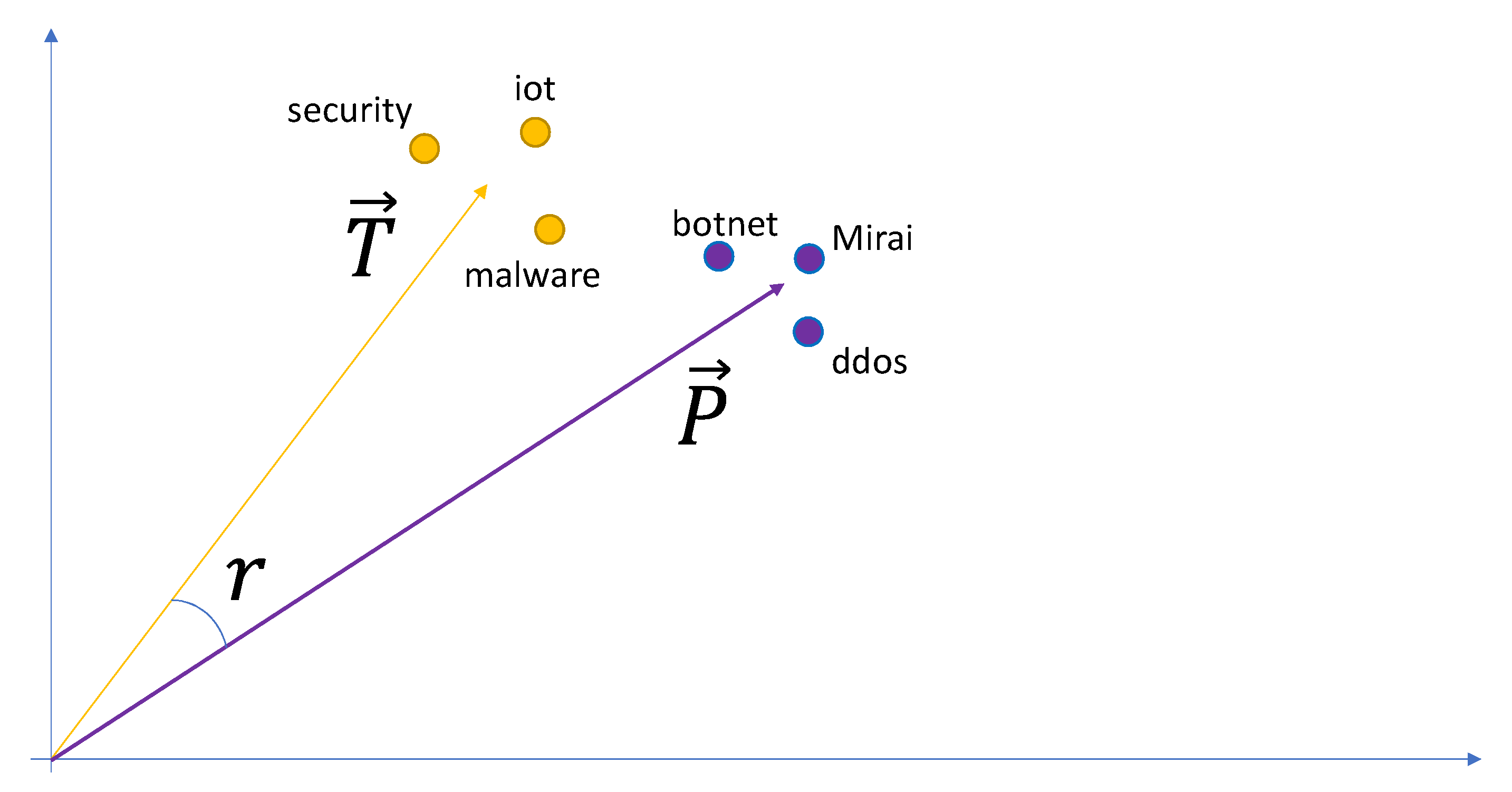Electronics 10 00818 g004