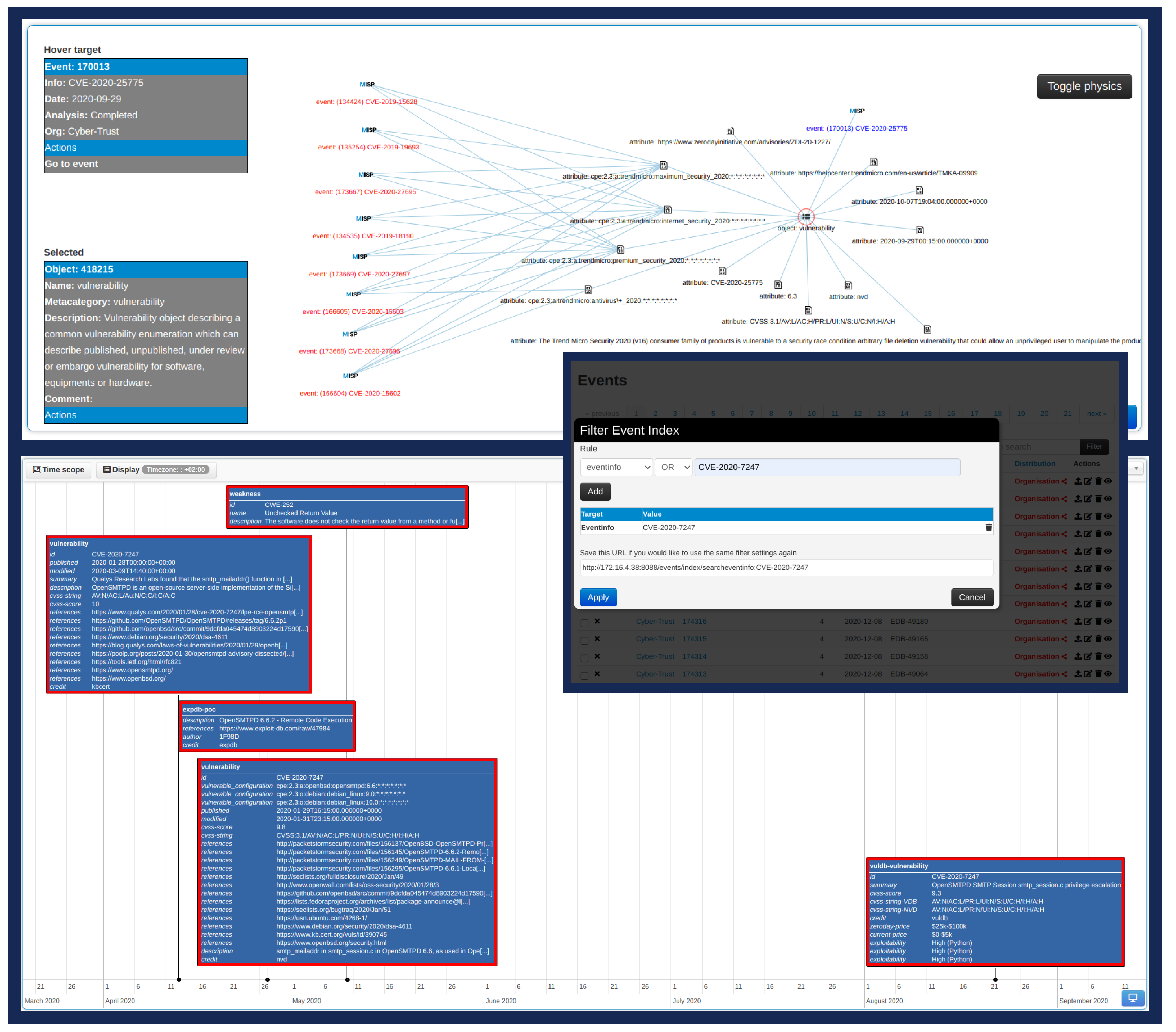 Electronics 10 00818 g006