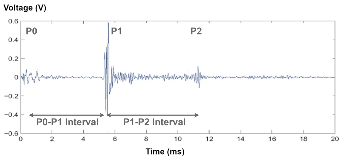 Electronics 10 00819 g002 Electronics 10 00819 g002