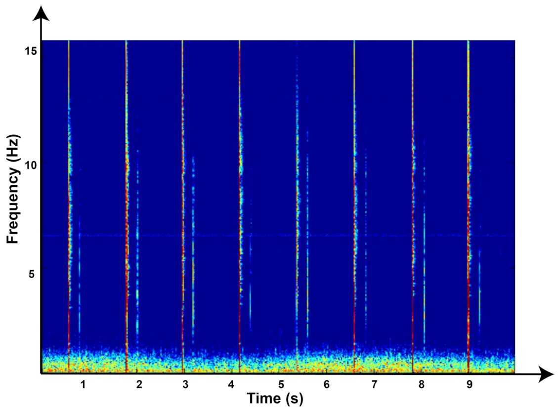 Electronics 10 00819 g003 Electronics 10 00819 g003