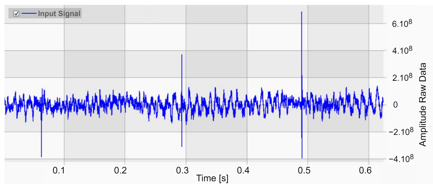 Electronics 10 00819 g009 Electronics 10 00819 g009