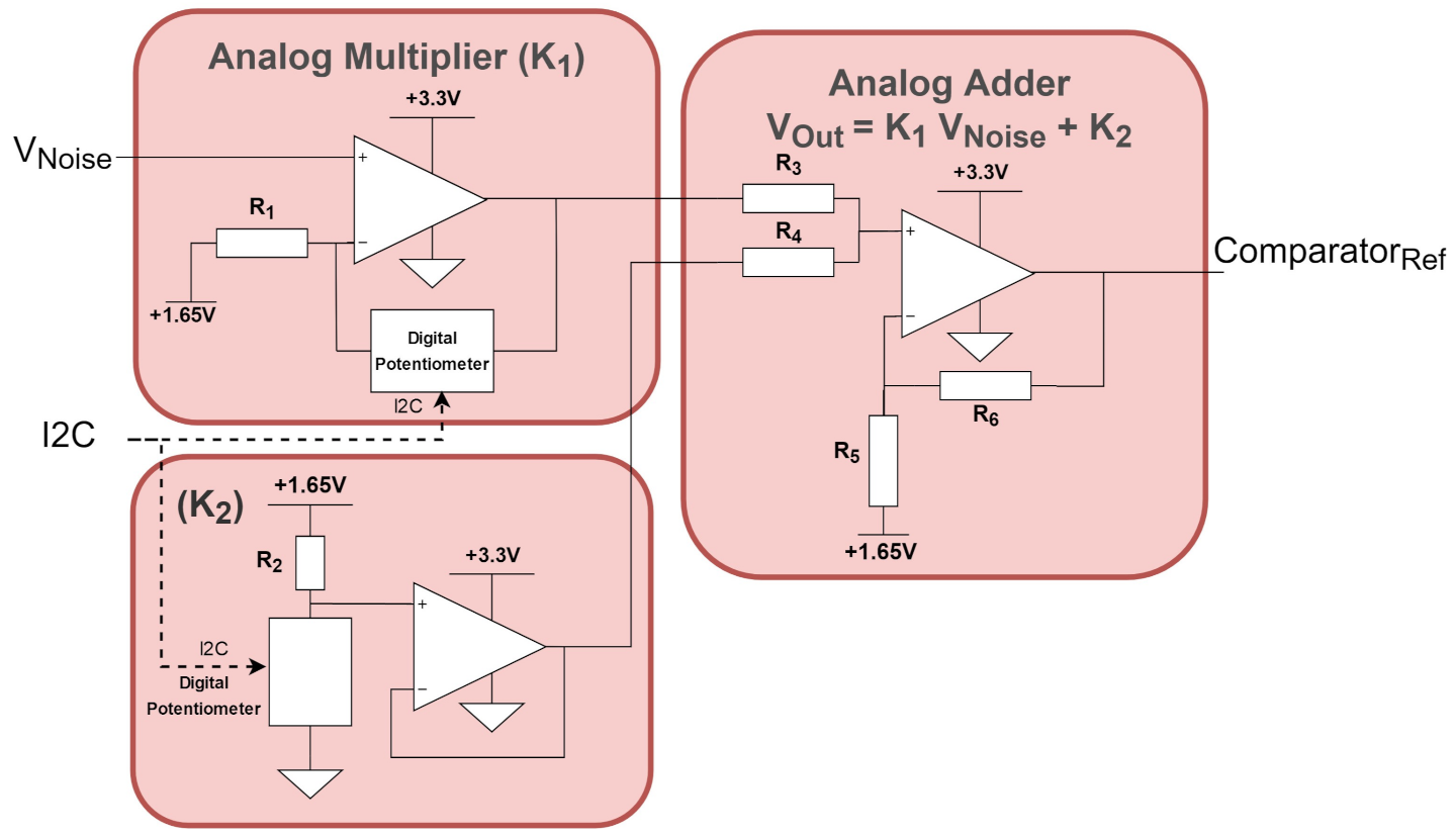 Electronics 10 00819 g012 Electronics 10 00819 g012