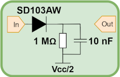 Electronics 10 00819 i004 Electronics 10 00819 i004