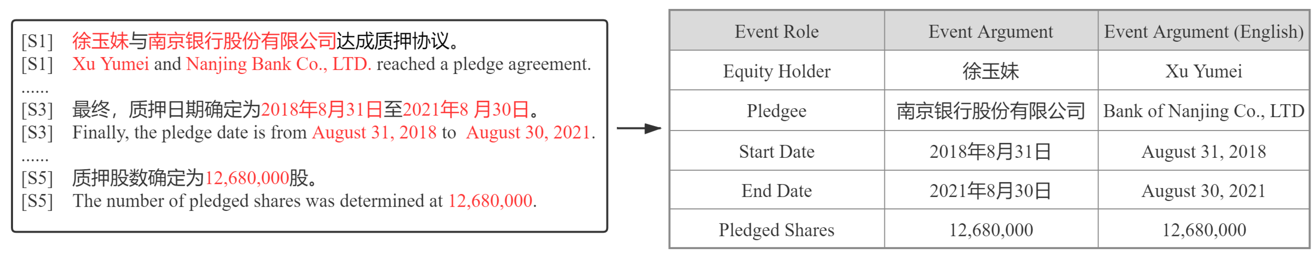 Electronics 10 00824 g001 550