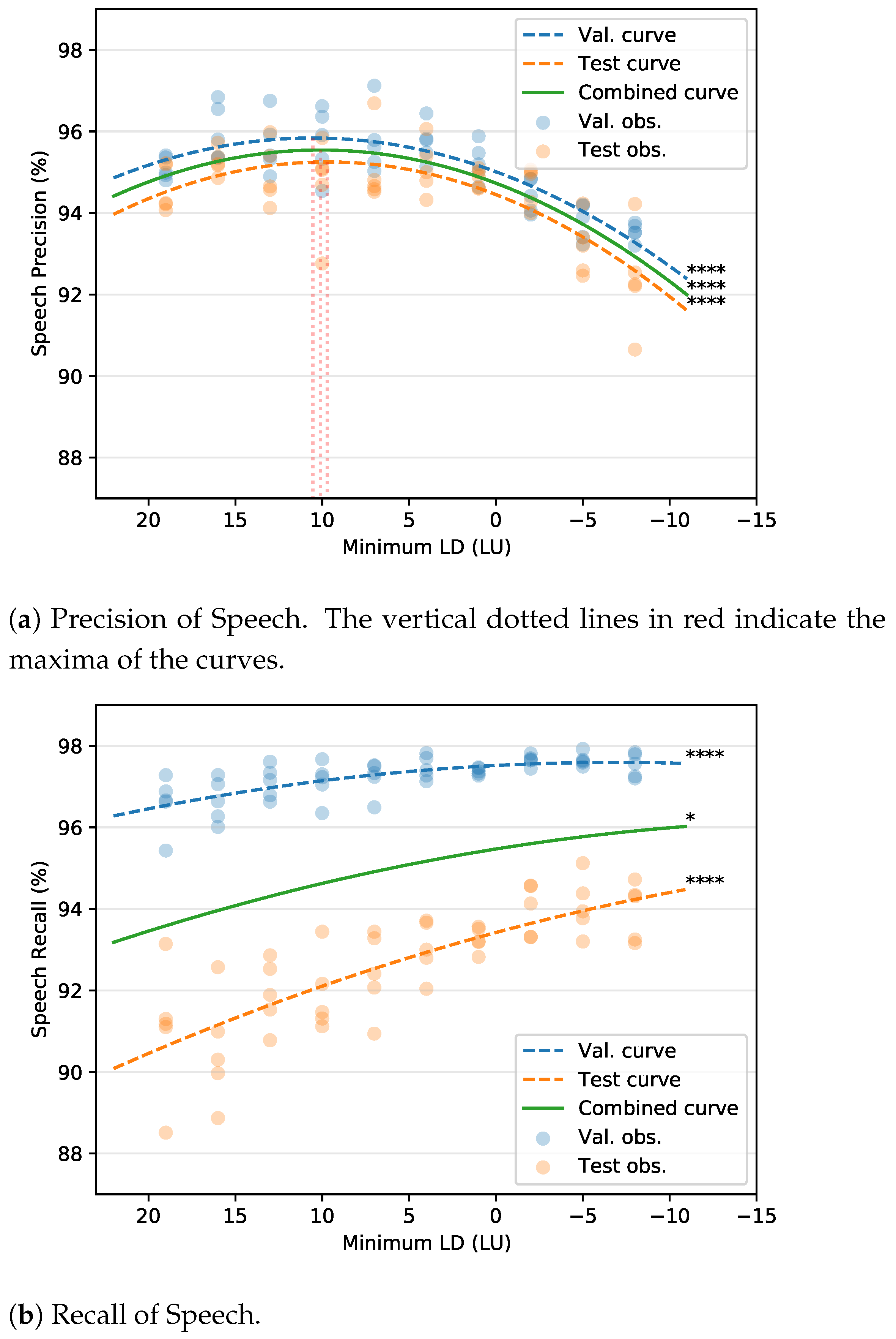 Electronics 10 00827 g008